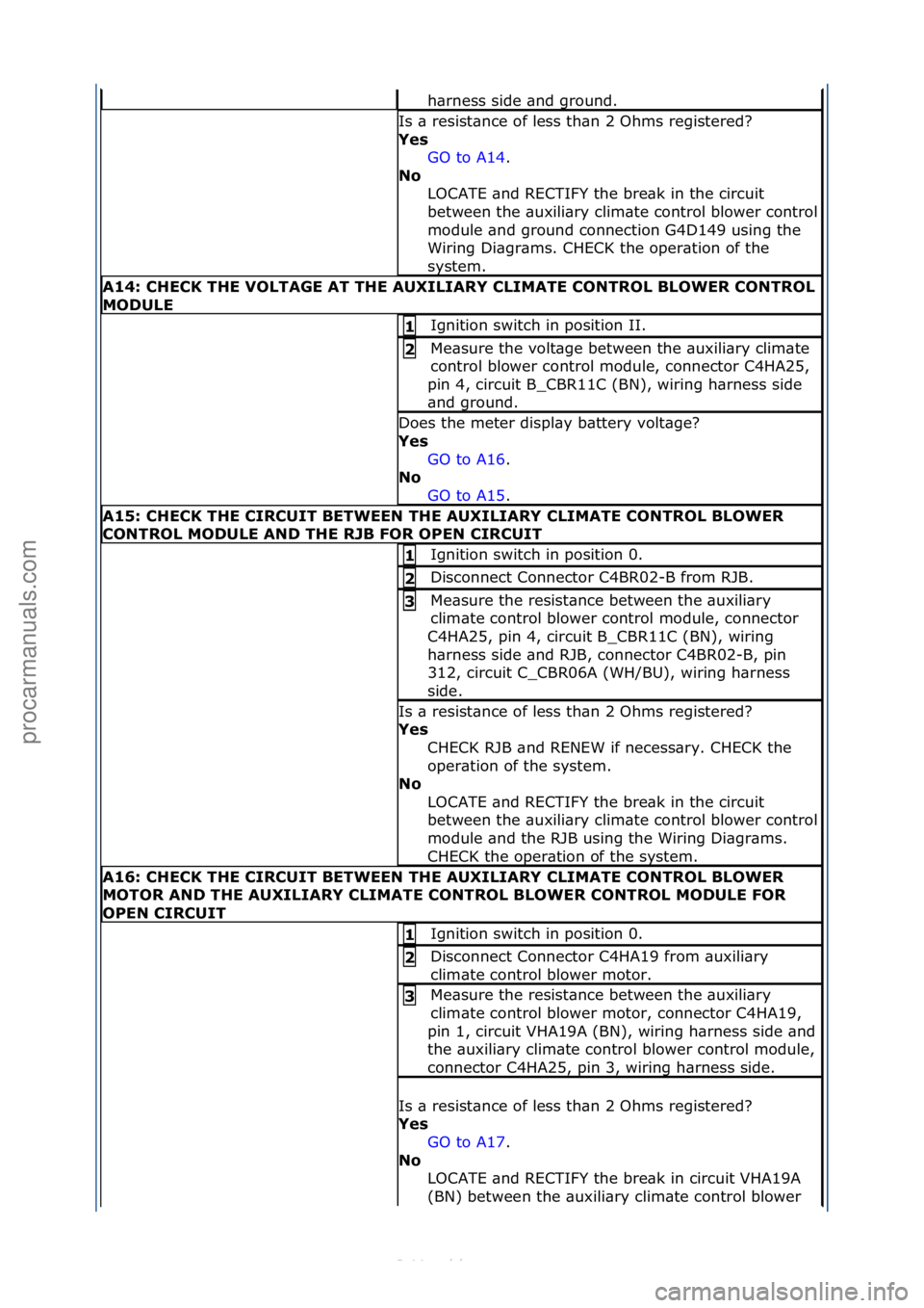 FORD S-MAX 2006 Service Repair Manual h\brness\fside\f\bnd\fground.\f
Is\f\b\fresist\bnce\fof\fless\fth\bn\f2\fOhms\fregistered?\f
Yes\bGO\fto\fA14 .\f\f
No\b L
OCATE\f\bnd\fRECTIFY\fthe\fbre\bk\fin\fthe\fcircuit\f
between\fthe\f\buxili\ FORD S-MAX 2006 Service Repair Manual h\brness\fside\f\bnd\fground.\f
Is\f\b\fresist\bnce\fof\fless\fth\bn\f2\fOhms\fregistered?\f
Yes\bGO\fto\fA14 .\f\f
No\b L
OCATE\f\bnd\fRECTIFY\fthe\fbre\bk\fin\fthe\fcircuit\f
between\fthe\f\buxili\