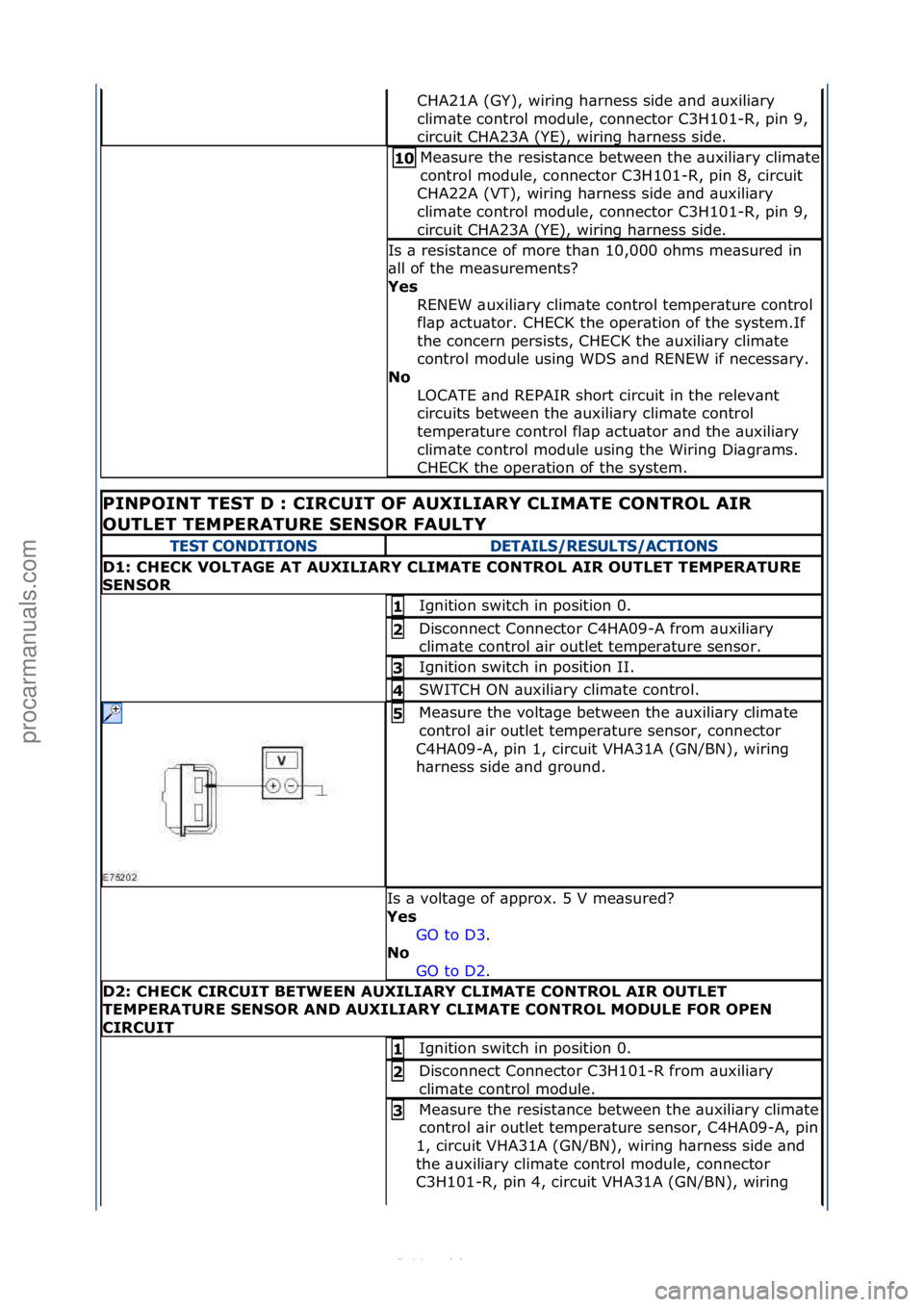 FORD S-MAX 2006 Service Repair Manual CHA21A\f(GY),\fwiring\fh\brness\fside\f\bnd\f\buxili\bry\f
clim\bte\fcontrol\fmodule,\fconnector\fC3H101-R,\fpin\f9,\f
circuit\fCHA23A\f(YE),\fwiring\fh\brness\fside.\f
Me\bsure\fthe\fresist\bnce\fbet FORD S-MAX 2006 Service Repair Manual CHA21A\f(GY),\fwiring\fh\brness\fside\f\bnd\f\buxili\bry\f
clim\bte\fcontrol\fmodule,\fconnector\fC3H101-R,\fpin\f9,\f
circuit\fCHA23A\f(YE),\fwiring\fh\brness\fside.\f
Me\bsure\fthe\fresist\bnce\fbet