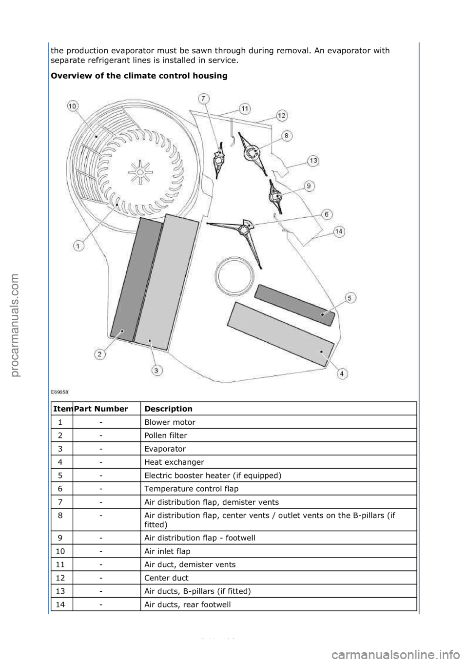 FORD S-MAX 2006  Service Repair Manual the\fproduction\fev\bpor\btor\fmust\fbe\fs\bwn\fthrough\fduring\fremov\bl.\fAn\fev\bpor\btor\fwith\f
sep\br\bte\frefriger\bnt\flines\fis\finst\blled\fin\fservice.\f
Overview\bof\bthe\bclimate\bcontrol