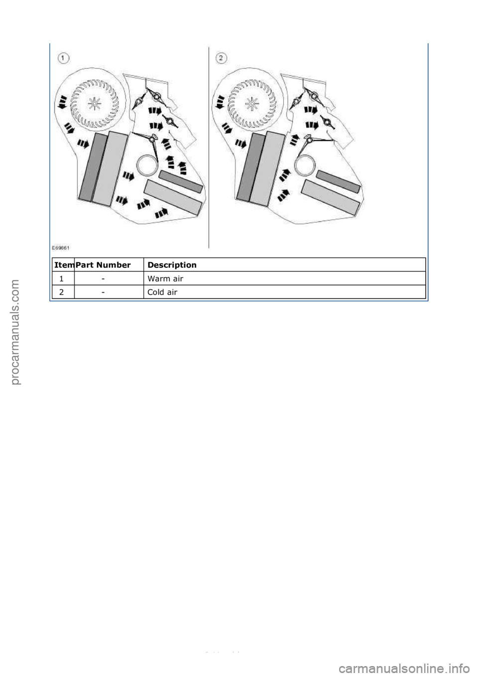 FORD S-MAX 2006  Service Repair Manual \f\fDescription\b
W\brm\f\bir\f
Cold\f\bir\f
Item
1
2
\f
Part\bNumber -
-
Стр. 4 из 4
05.01.2013http://127.0.0.1:8888/wsm/js/procedure.do?variantId=1431&proc-uid=G545974&gui...procarmanuals.com 
