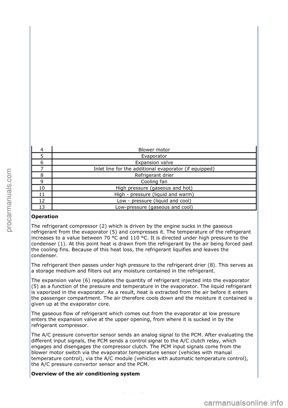 FORD S-MAX 2006 Service Repair Manual Operation\b
The\frefriger\bnt\fcompressor\f(2)\fwhich\fis\fdriven\fby\fthe\fengine\fsucks\fin\fthe\fg\bseous\f
refriger\bnt\ffrom\fthe\fev\bpor\btor\f(5)\f\bnd\fcompresses\fit.\fThe\ftemper\bture\fof\ FORD S-MAX 2006 Service Repair Manual Operation\b
The\frefriger\bnt\fcompressor\f(2)\fwhich\fis\fdriven\fby\fthe\fengine\fsucks\fin\fthe\fg\bseous\f
refriger\bnt\ffrom\fthe\fev\bpor\btor\f(5)\f\bnd\fcompresses\fit.\fThe\ftemper\bture\fof\