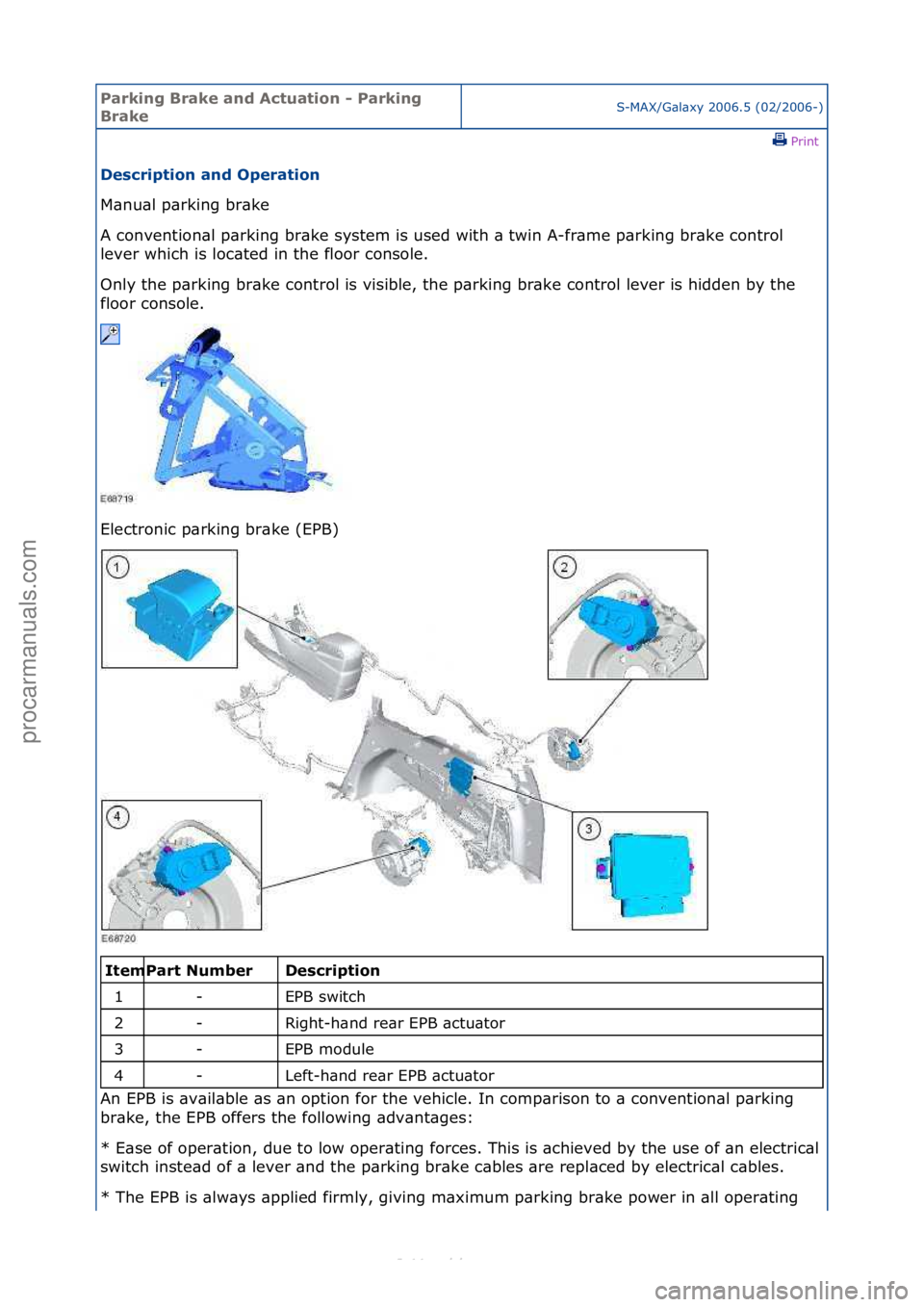 FORD S-MAX 2006  Service Repair Manual Parking\bBrake\band\b\fctuation\b-\bParking\b
BrakeS-MAX/G\bl\bxy\f2006.5\f(02/2006-)\fPrint \f
Description\band\bOperation\b
M\bnu\bl\fp\brking\fbr\bke\f
A\f

convention\bl\fp\brking\fbr\bke\fsystem\