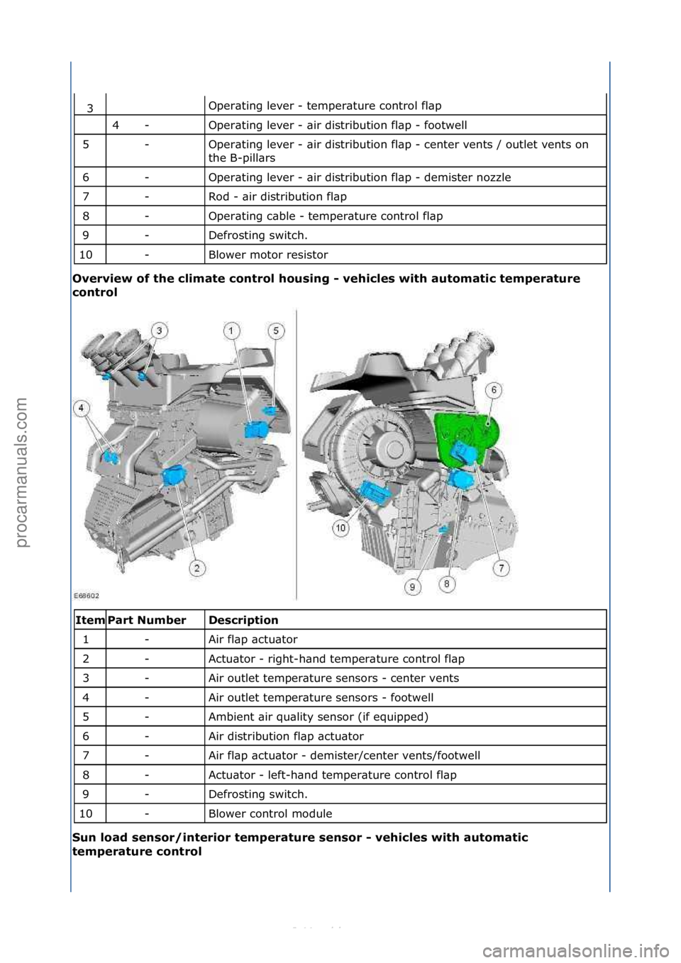 FORD S-MAX 2006 Service Repair Manual Oper\bting\flever\f-\ftemper\bture\fcontrol\ffl\bp\f
Oper\bting\flever\f-\f\bir\fdistribution\ffl\bp\f-\ffootwell\f
Oper\bting\flever\f-\f\bir\fdistribution\ffl\bp\f-\fcenter\fvents\f/\foutlet\fvents\ FORD S-MAX 2006 Service Repair Manual Oper\bting\flever\f-\ftemper\bture\fcontrol\ffl\bp\f
Oper\bting\flever\f-\f\bir\fdistribution\ffl\bp\f-\ffootwell\f
Oper\bting\flever\f-\f\bir\fdistribution\ffl\bp\f-\fcenter\fvents\f/\foutlet\fvents\