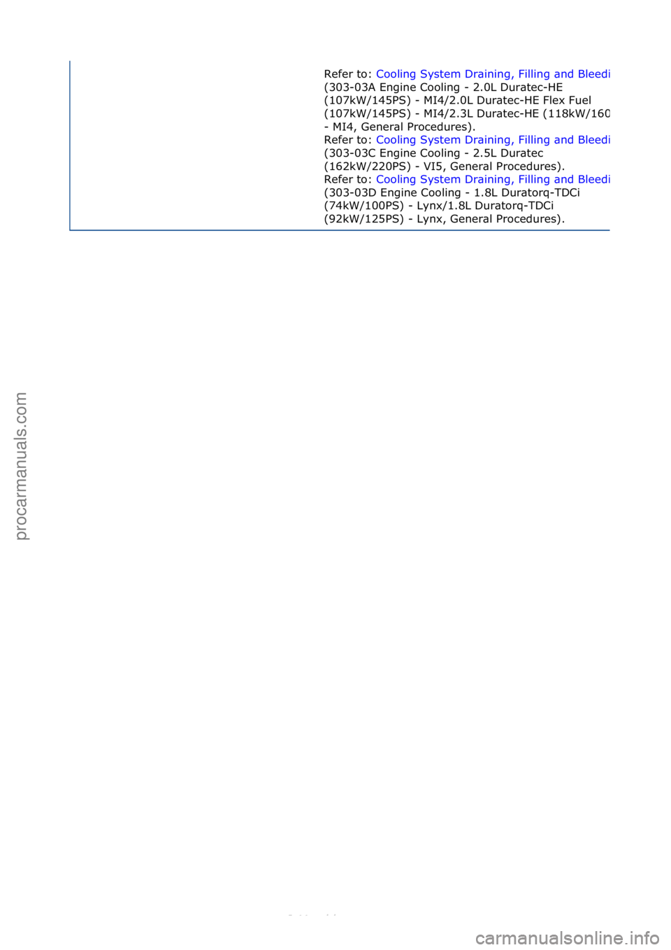 FORD S-MAX 2006  Service Repair Manual Refer\fto:\fCooling\fSystem\fDr\bining,\fFilling\f\bnd\fBleeding
(303-03A\fEngine\fCooling\f-\f2.0L\fDur\btec-HE\f
(107kW/145PS)\f-\fMI4/2.0L\fDur\btec-HE\fFlex\fFuel\f
(107kW/145PS)\f-\fMI4/2.3L\fDur