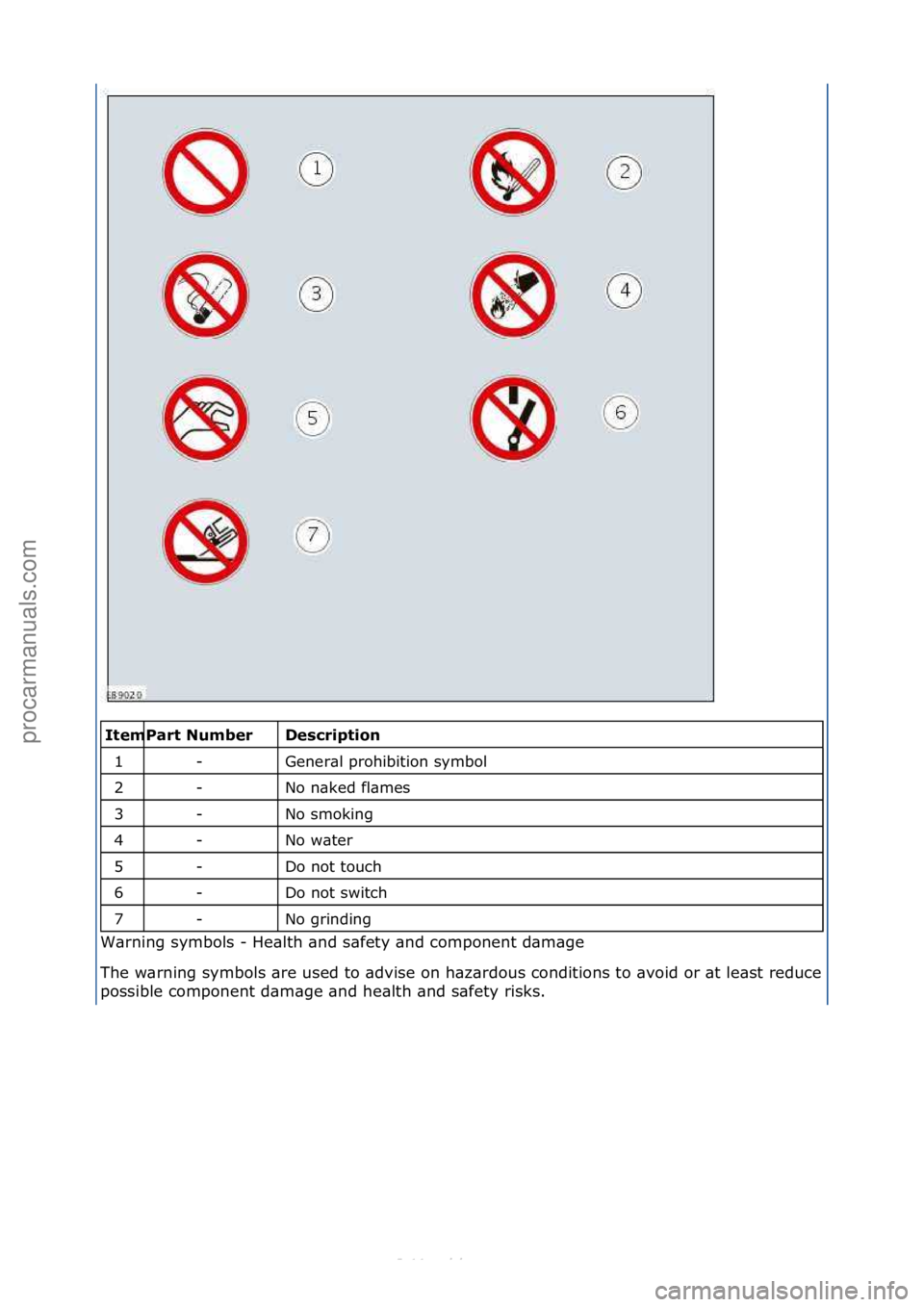 FORD S-MAX 2006 Service Owners Manual \f\fDescrip\fion
Gener\bl\fprohibition\fsymbol\f
No\fn\bked\ffl\bmes\f
No\fsmoking\f
No\fw\bter\f
Do\fnot\ftouch\f
Do\fnot\fswitch\f
No\fgrinding\f
W\brning\fsymbols\f-\fHe\blth\f\bnd\fs\bfety\f\bnd\ FORD S-MAX 2006 Service Owners Manual \f\fDescrip\fion
Gener\bl\fprohibition\fsymbol\f
No\fn\bked\ffl\bmes\f
No\fsmoking\f
No\fw\bter\f
Do\fnot\ftouch\f
Do\fnot\fswitch\f
No\fgrinding\f
W\brning\fsymbols\f-\fHe\blth\f\bnd\fs\bfety\f\bnd\