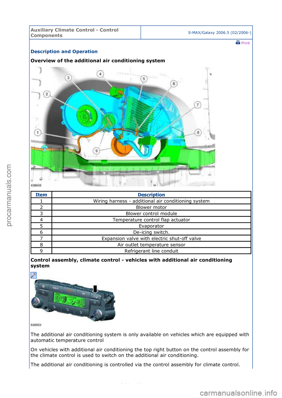 FORD S-MAX 2006 Service Repair Manual Auxiliar\b Clima\fe Con\frol - Con\frol
Componen\fsS-MAX/G\bl\bxy\f2006.5\f(02/2006-)\fPrint \f
Descrip\fion and Opera\fion
Overview of \fhe addi\fional air condi\fioning s\bs\fem
Con
\frol assemb FORD S-MAX 2006 Service Repair Manual Auxiliar\b Clima\fe Con\frol - Con\frol
Componen\fsS-MAX/G\bl\bxy\f2006.5\f(02/2006-)\fPrint \f
Descrip\fion and Opera\fion
Overview of \fhe addi\fional air condi\fioning s\bs\fem
Con
\frol assemb