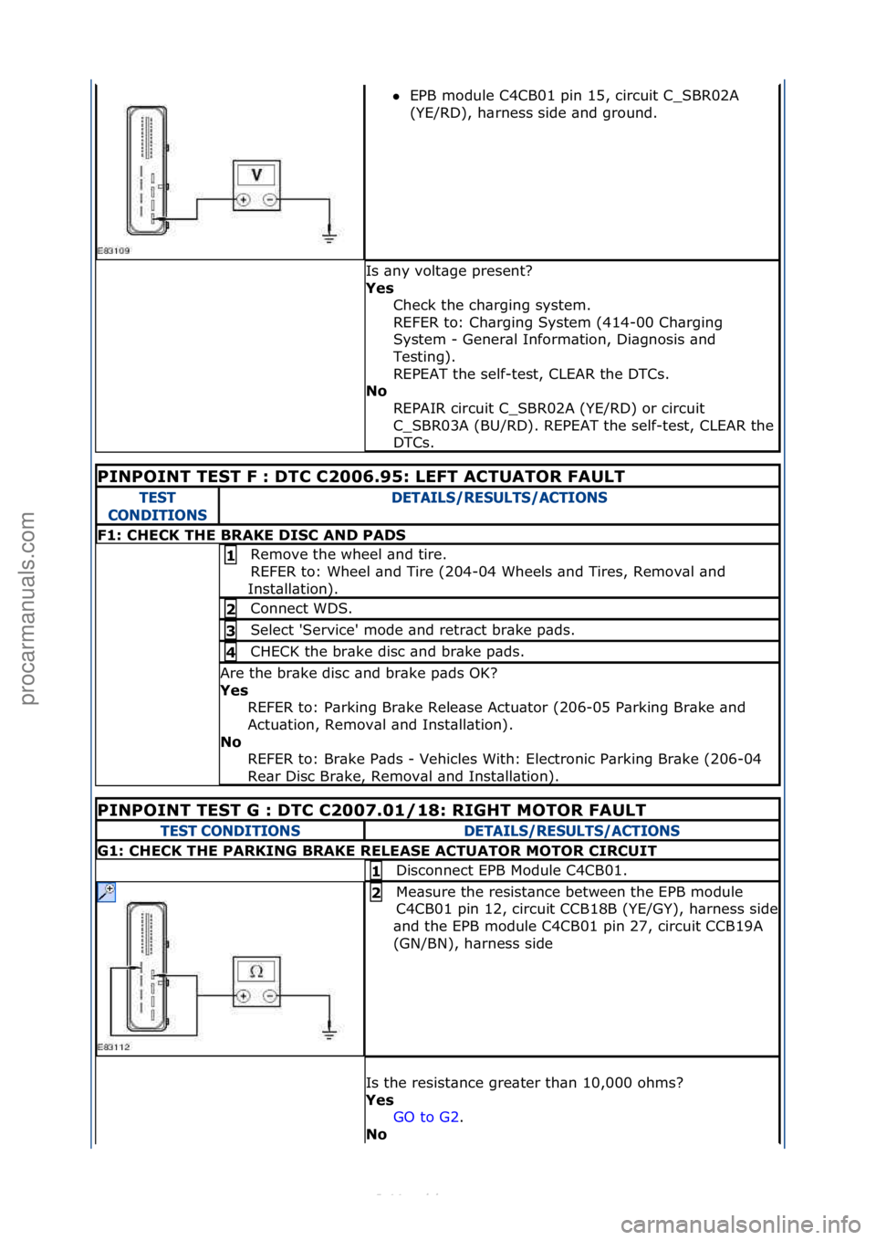 FORD S-MAX 2006  Service Repair Manual EPB\fmodule\fC4CB01\fpin\f15,\fcircuit\fC_SBR02A\f
(Y
E/RD),\fh\brness\fside\f\bnd\fground.\f
Is\f\bny\fvolt\bge\fpresent?\f
Yes\b Check\fthe\fch\brging\fsystem.\f\f
REFER\fto:\fCh\brging\fSystem\f(4