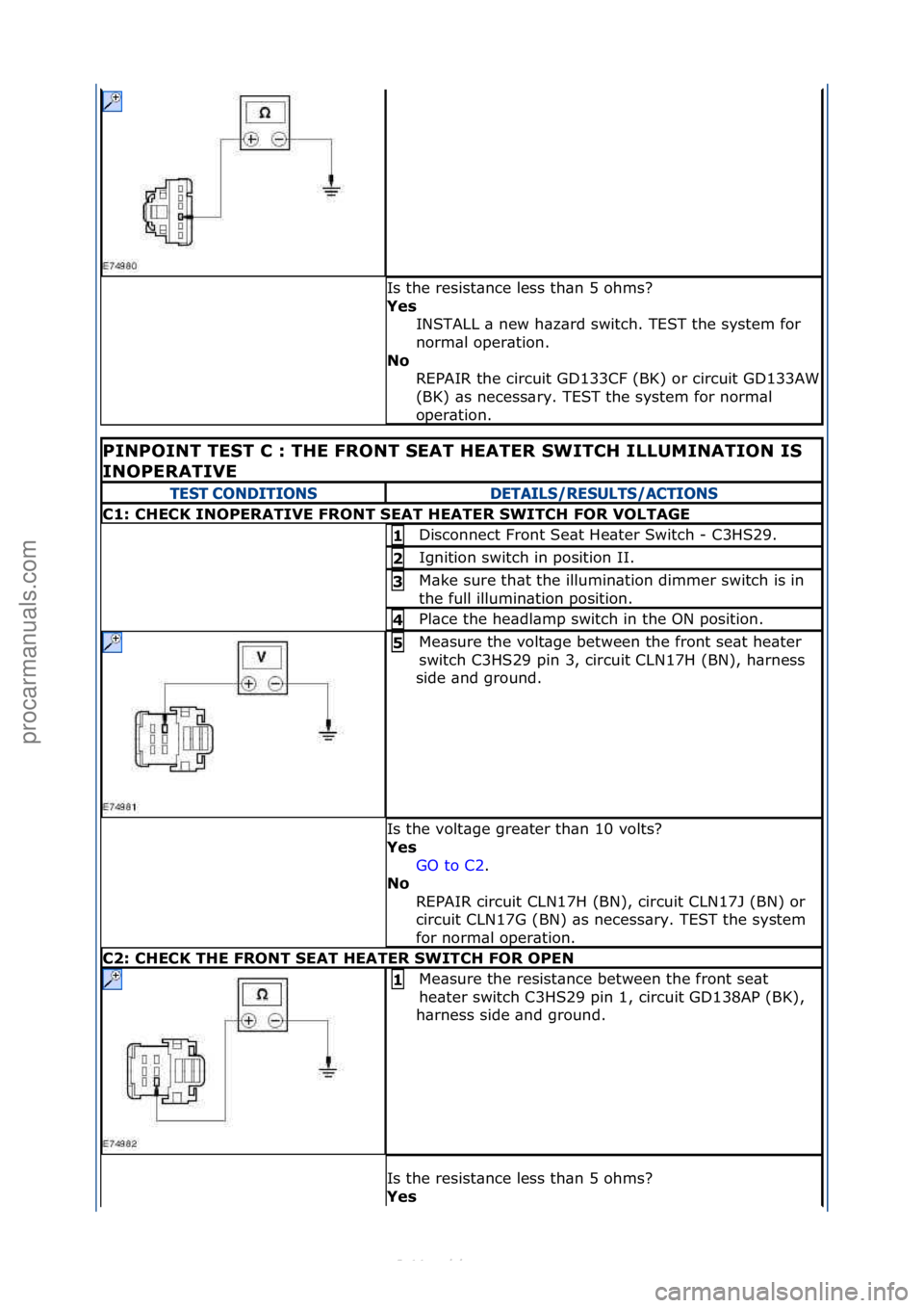 FORD S-MAX 2006  Service Repair Manual Is\fthe\fresist\bnce\fless\fth\bn\f5\fohms?\f
Y\bs INSTALL\f\b\fnew\fh\bz\brd\fswitch.\fTEST\fthe\fsystem\ffor\f
norm\bl\foper\btion.\f
No 
REPAIR\fthe\fcircuit\fGD133CF\f(BK)\for\fcircuit\fGD133AW\f
