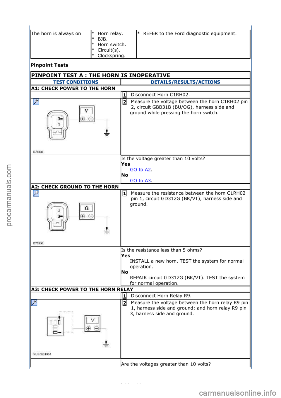 FORD S-MAX 2006  Service Repair Manual P\bnpo\bnt Tests 
The\fhorn\fis\f\blw\bys\fonHorn\frel\by.\f
BJB.\f
Horn\fswitch.\f
Circuit(s).\f
Clockspring.\f
*
*
*
*
*REFER\fto\fthe\fFord\fdi\bgnostic\fequipment.\f
*
PINPOINT TEST A : THE HORN I