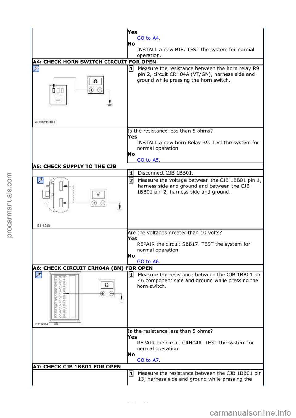 FORD S-MAX 2006  Service Repair Manual Yes GO\fto\fA4.\f\f
No  I

NSTALL\f\b\fnew\fBJB.\fTEST\fthe\fsystem\ffor\fnorm\bl\f
oper\btion.\f
A4: CHECK HORN SWITCH CIRCUIT FOR OPEN
Me\bsure\fthe\fresist\bnce\fbetween\fthe\fhorn\frel\by\fR9\f
pi