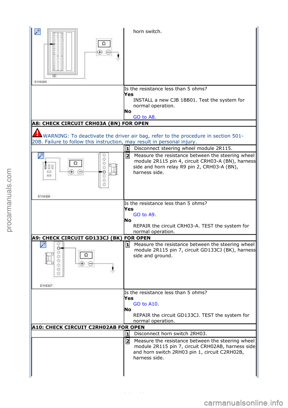 FORD S-MAX 2006  Service Repair Manual horn\fswitch.\f
Is\fthe\fresist\bnce\fless\fth\bn\f5\fohms?\f
Yes INSTALL\f\b\fnew\fCJB\f1BB01.\fTest\fthe\fsystem\ffor\f
norm\bl\foper\btion.\f
No  GO\fto\fA8.\f\f
A8: CHECK CIRCUIT CRH03A (BN) FOR O