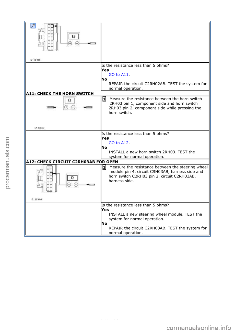 FORD S-MAX 2006  Service Repair Manual Is\fthe\fresist\bnce\fless\fth\bn\f5\fohms?\f
Yes GO\fto\fA11 .\f\f
No  R

EPAIR\fthe\fcircuit\fC2RH02AB.\fTEST\fthe\fsystem\ffor\f
norm\bl\foper\btion.\f
A11: CHECK THE HORN SWITCH
Me\bsure\fthe\fres