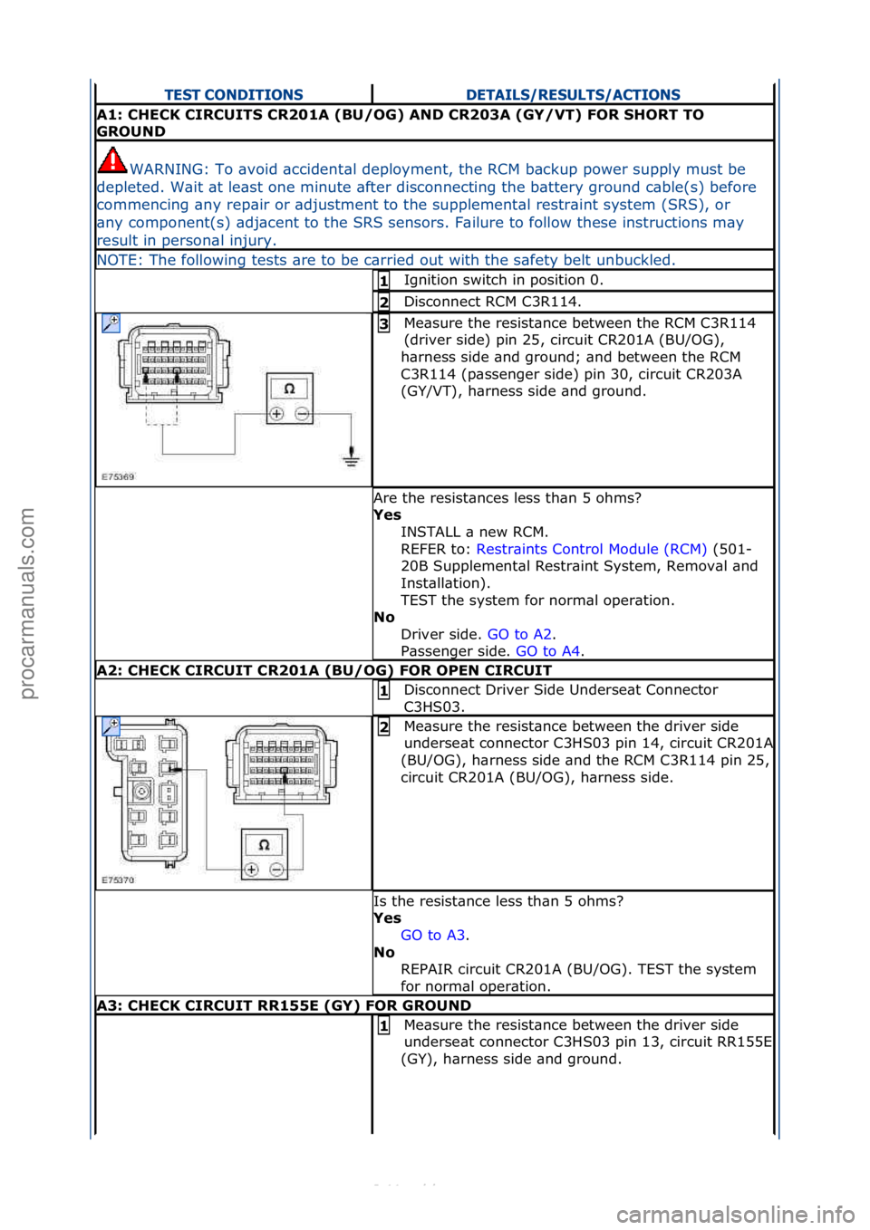 FORD S-MAX 2006 Service Repair Manual TE\fT CONDITION\fDETAIL\f/RE\fULT\f/ACTION\f
A1: CHECK CIRCUITS CR201A (BU/OG) AN\b CR203A (GY/VT) FOR SHORT TO
GROUN\b
WARNING:\fTo\f\bvoid\f\bccident\bl\fdeployment,\fthe\fRCM\fb\bckup\fpower\fsup FORD S-MAX 2006 Service Repair Manual TE\fT CONDITION\fDETAIL\f/RE\fULT\f/ACTION\f
A1: CHECK CIRCUITS CR201A (BU/OG) AN\b CR203A (GY/VT) FOR SHORT TO
GROUN\b
WARNING:\fTo\f\bvoid\f\bccident\bl\fdeployment,\fthe\fRCM\fb\bckup\fpower\fsup