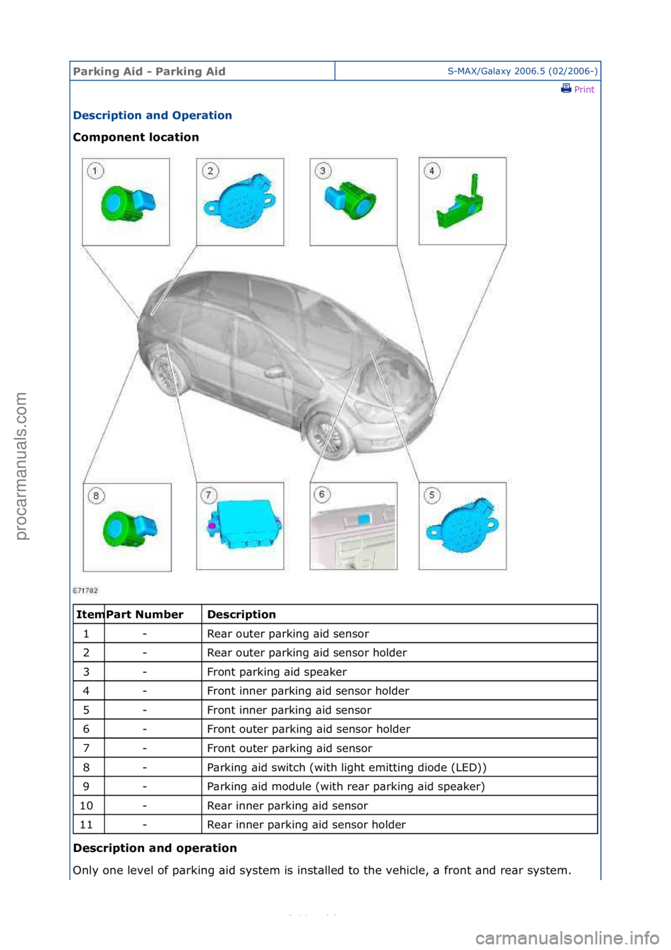 FORD S-MAX 2006  Service Repair Manual Parking\bAid\b-\bParking\bAidS-MAX/G\bl\bxy\f2006.5\f(02/2006-)\fPrint \f
\fescription\band\bOperation\b
Component\blocation\b
\f\f
\fescription\b
Re\br\fouter\fp\brking\f\bid\fsensor\f
Re\br\fouter\f