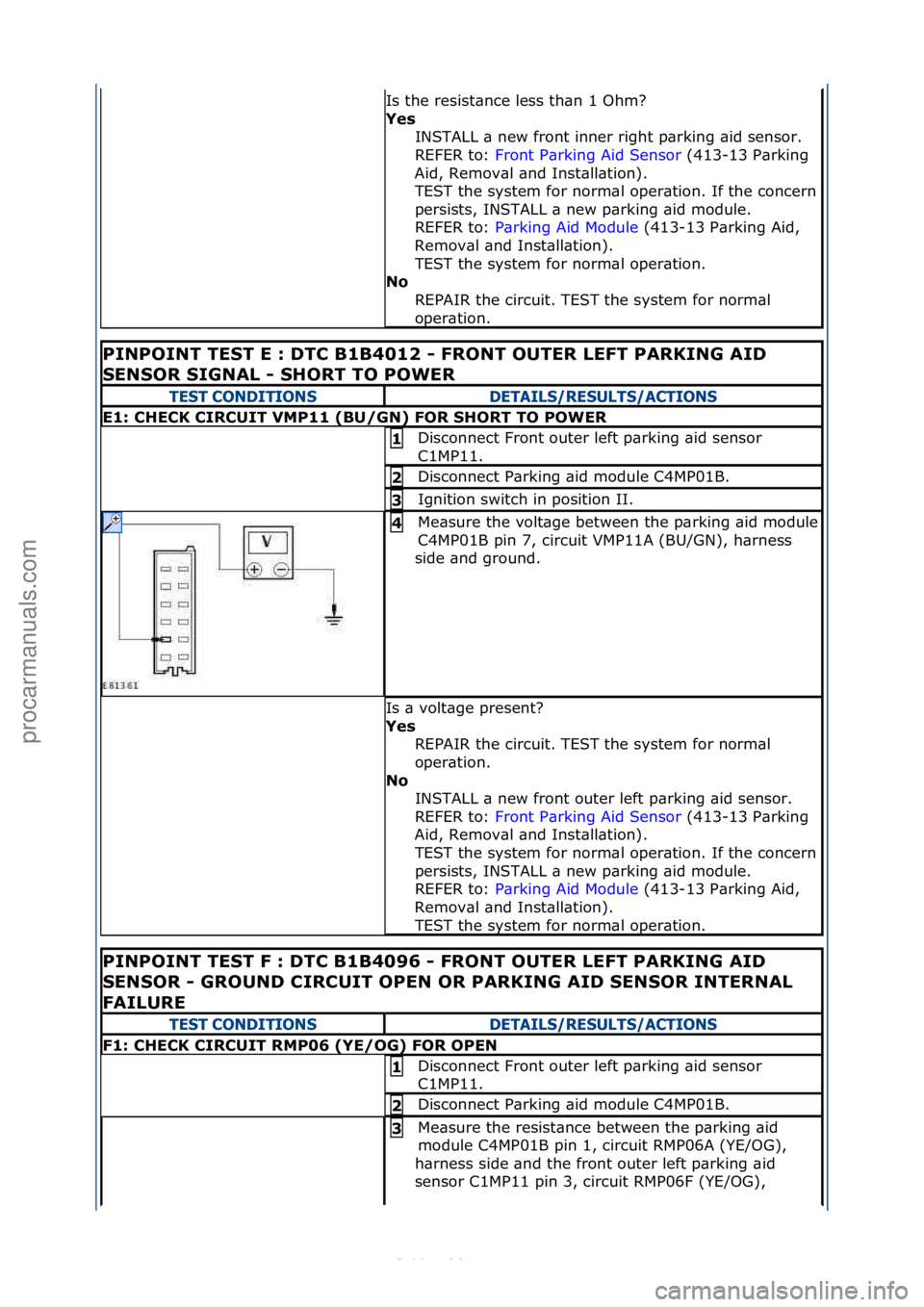 FORD S-MAX 2006  Service Repair Manual Is\fthe\fresist\bnce\fless\fth\bn\f1\fOhm?\f
Yes\bINSTALL\f\b\fnew\ffront\finner\fright\fp\brking\f\bid\fsensor.\f
\f
REFER\fto:\f Front\fP\brking\fAid\fSensor \f(413-13\fP\brking\f
Aid
,\fRemov\bl\f\
