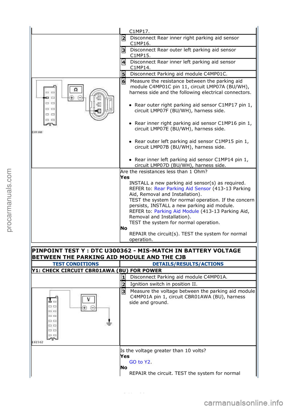 FORD S-MAX 2006  Service Repair Manual C1MP17.\f
Disconnect\fRe\br\finner\fright\fp\brking\f\bid\fsensor\f
C1MP16.\f2\b
Disconnect\fRe\br\fouter\fleft\fp\brking\f\bid\fsensor\f
C1MP15.\f3\b
Disconnect\fRe\br\finner\fleft\fp\brking\f\bid\fs