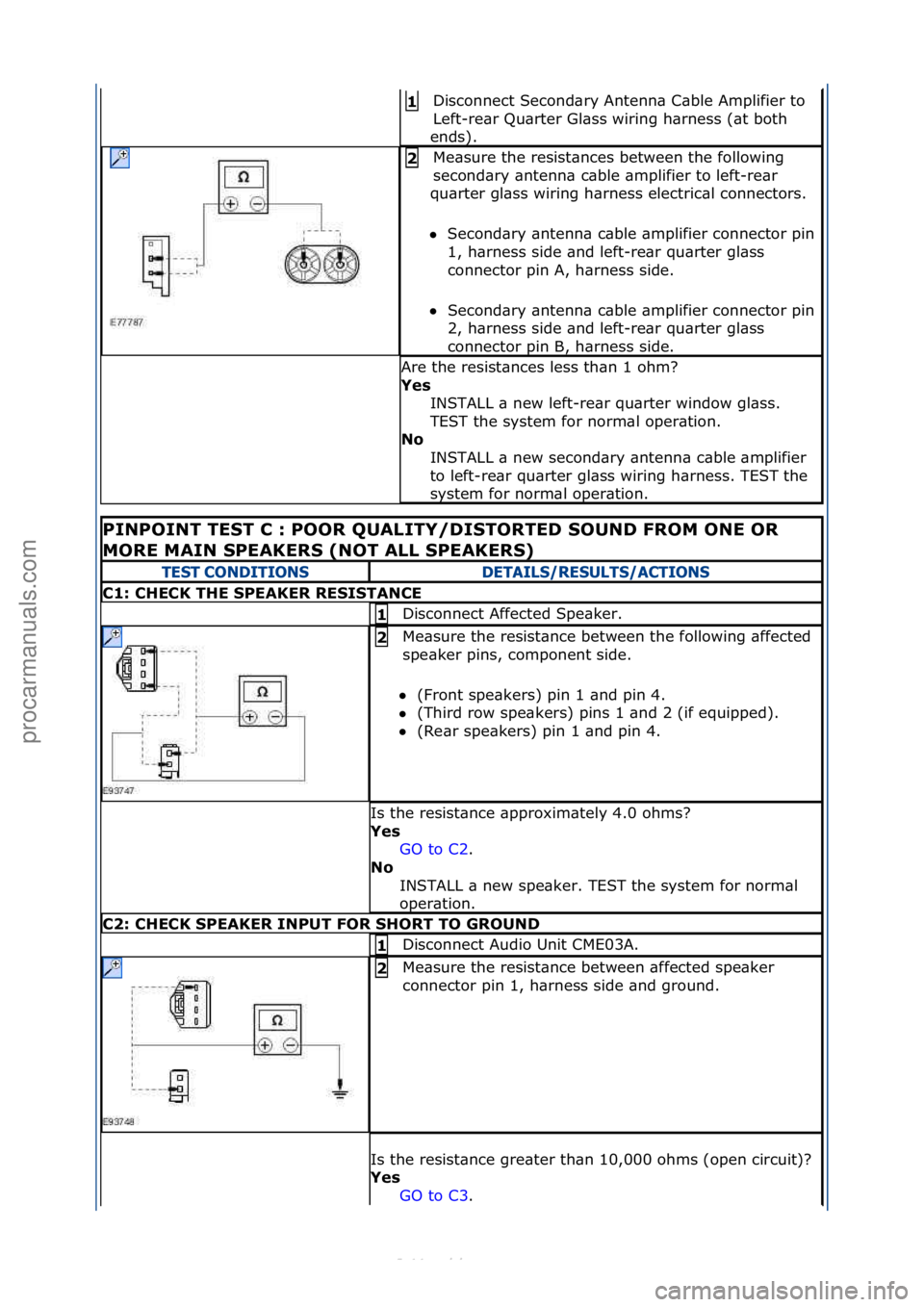 FORD S-MAX 2006  Service Repair Manual Disconnect\fSecond\bry\fAntenn\b\fC\bble\fAmplifier\fto\f
Left-re\br\fQu\brter\fGl\bss\fwiring\fh\brness\f(\bt\fboth\f
ends).\f1 
Me\bsure\fthe\fresist\bnces\fbetween\fthe\ffollowing\f
second\bry\f\bn