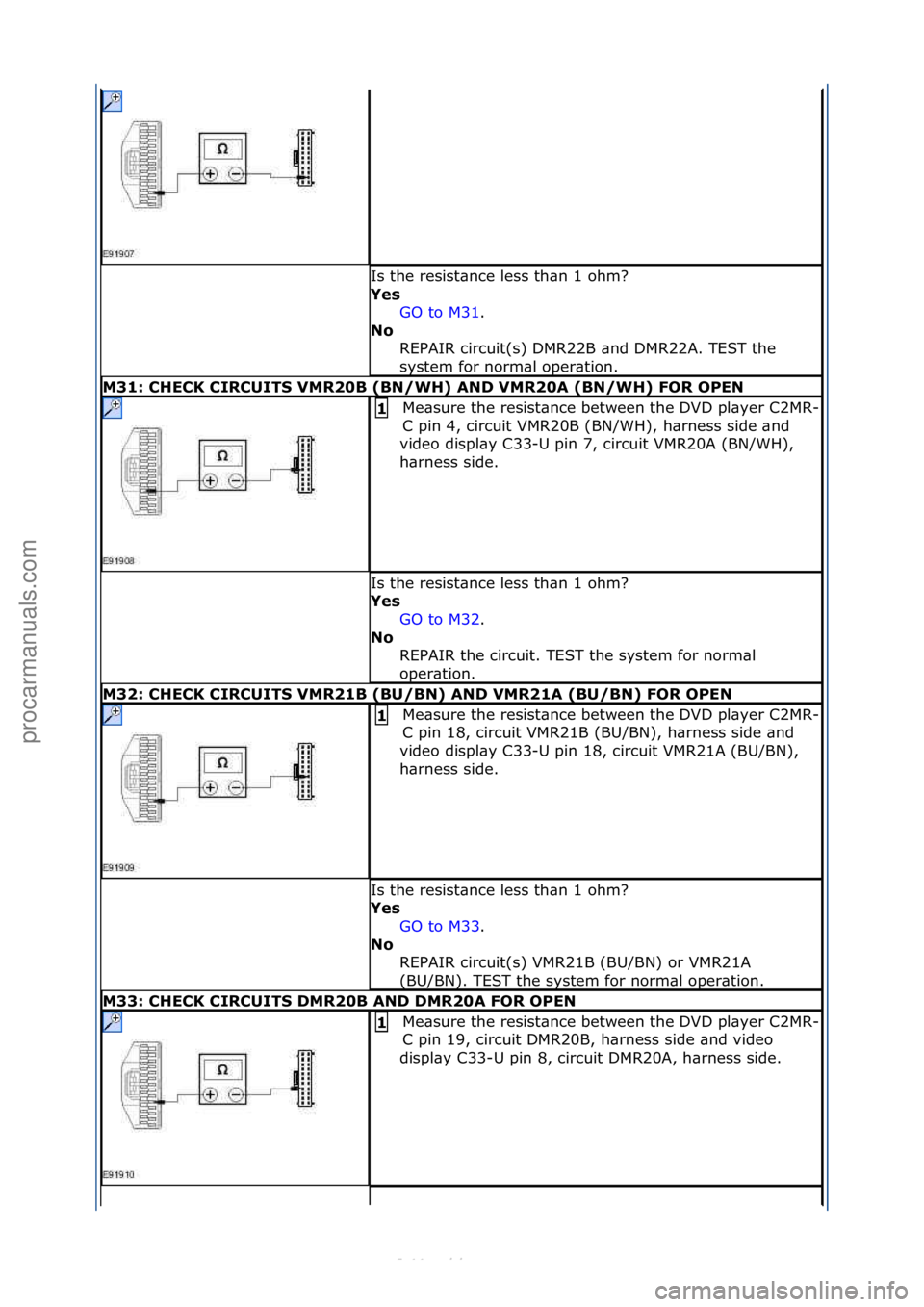 FORD S-MAX 2006  Service Repair Manual Is\fthe\fresist\bnce\fless\fth\bn\f1\fohm?\f
Yes GO\fto\fM31.\f\f
No  R

EPAIR\fcircuit(s)\fDMR22B\f\bnd\fDMR22A.\fTEST\fthe\f
system\ffor\fnorm\bl\foper\btion.\f
M31: CH\fCK CIRCUITS VMR20B (BN/WH) A