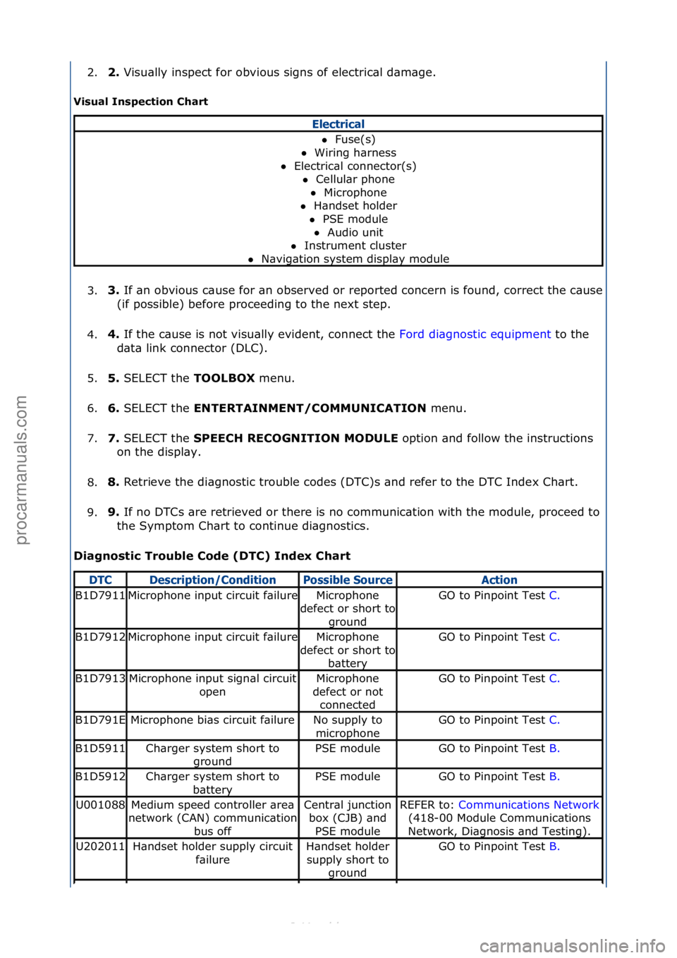 FORD S-MAX 2006  Service Repair Manual 2.2. 
Visu\blly\finspect\ffor\fobvious\fsigns\fof\felectric\bl\fd\bm\bge.\f
V
isual Inspec\bion Char\b 
3. 3. 
If\f\bn\fobvious\fc\buse\ffor\f\bn\fobserved\for\freported\fconcern\fis\ffound,\fcorrect\