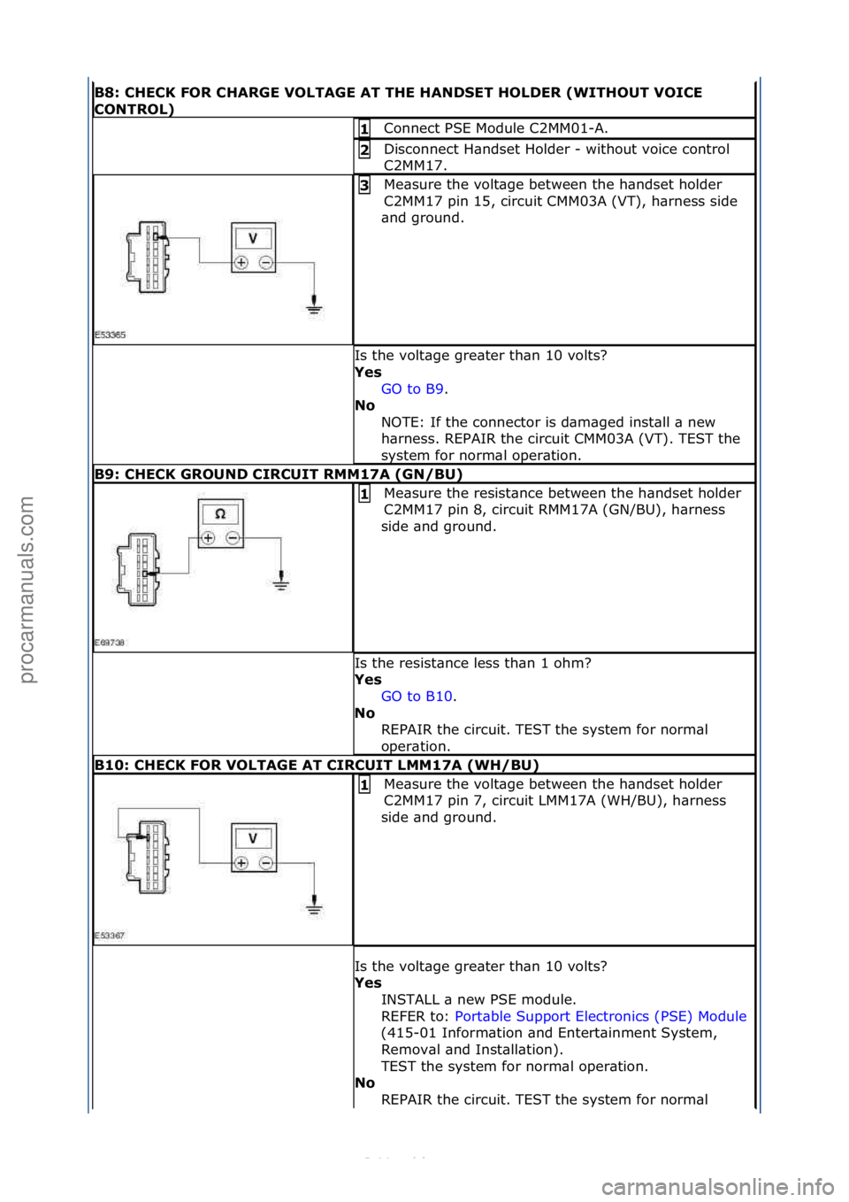 FORD S-MAX 2006 Service Repair Manual B8: CH\fCK FOR CHARG\f VOLTAG\f AT TH\f HANDS\fT HOLD\fR (WITHOUT VOIC\f
CONTROL)
Connect\fPSE\fModule\fC2MM01-A.\f1
Disconnect\fH\bndset\fHolder\f-\fwithout\fvoice\fcontrol\f
C2MM17.\f2
Me\bsure\f FORD S-MAX 2006 Service Repair Manual B8: CH\fCK FOR CHARG\f VOLTAG\f AT TH\f HANDS\fT HOLD\fR (WITHOUT VOIC\f
CONTROL)
Connect\fPSE\fModule\fC2MM01-A.\f1
Disconnect\fH\bndset\fHolder\f-\fwithout\fvoice\fcontrol\f
C2MM17.\f2
Me\bsure\f