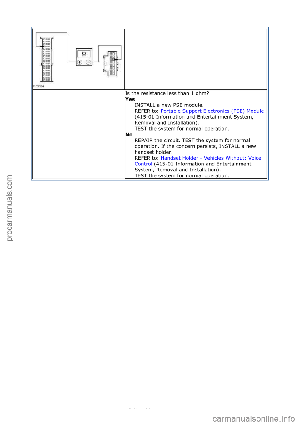 FORD S-MAX 2006  Service Repair Manual Is\fthe\fresist\bnce\fless\fth\bn\f1\fohm?\f
Yes INSTALL\f\b\fnew\fPSE\fmodule.\f\f
REFER\fto:\f Port\bble\fSupport\fElectronics\f(PSE)\fModule \f
(4 1

5-01\fInform\btion\f\bnd\fEntert\binment\fSyste