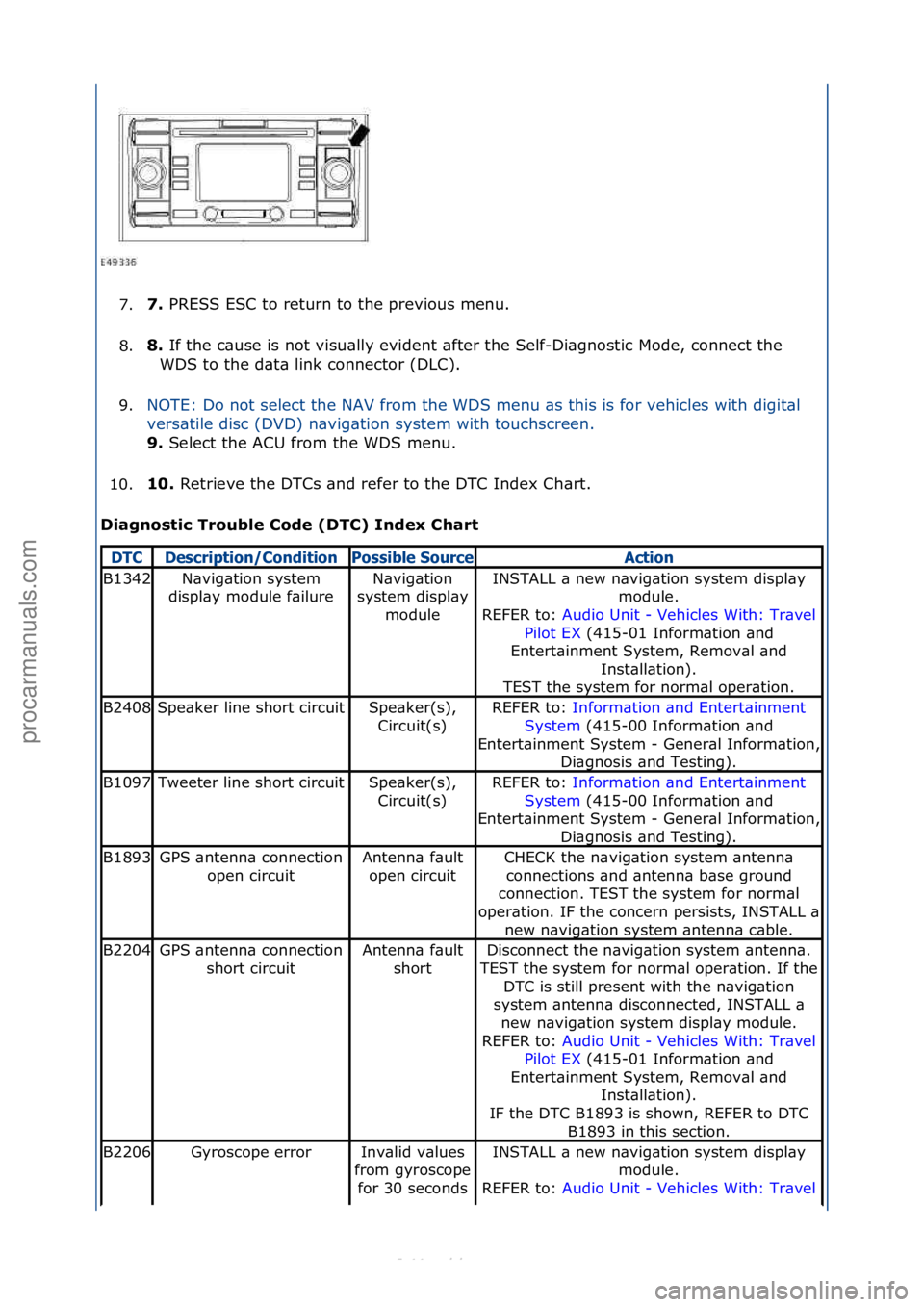FORD S-MAX 2006  Service Repair Manual 7.7. 
PRESS\fESC\fto\freturn\fto\fthe\fprevious\fmenu.\f
8
. 8. 
If\fthe\fc\buse\fis\fnot\fvisu\blly\fevident\f\bfter\fthe\fSelf-Di\bgnostic\fMode,\fconnect\fthe\f
WD
 S\fto\fthe\fd\bt\b\flink\fconnec