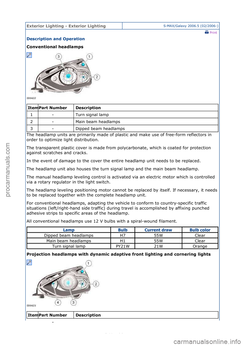 FORD S-MAX 2006  Service Repair Manual Exterior\bLighti\fg\b-\bExterior\bLighti\fgS-MAX/G\bl\bxy\f2006.5\f(02/2006-)\fPrint \f
Descriptio\f\ba\fd\bOperatio\f\b
Co\fve\ftio\fal\bheadlamps\b
\f\f
Descriptio\f\b
Turn\fsign\bl\fl\bmp\f
M\bin\f