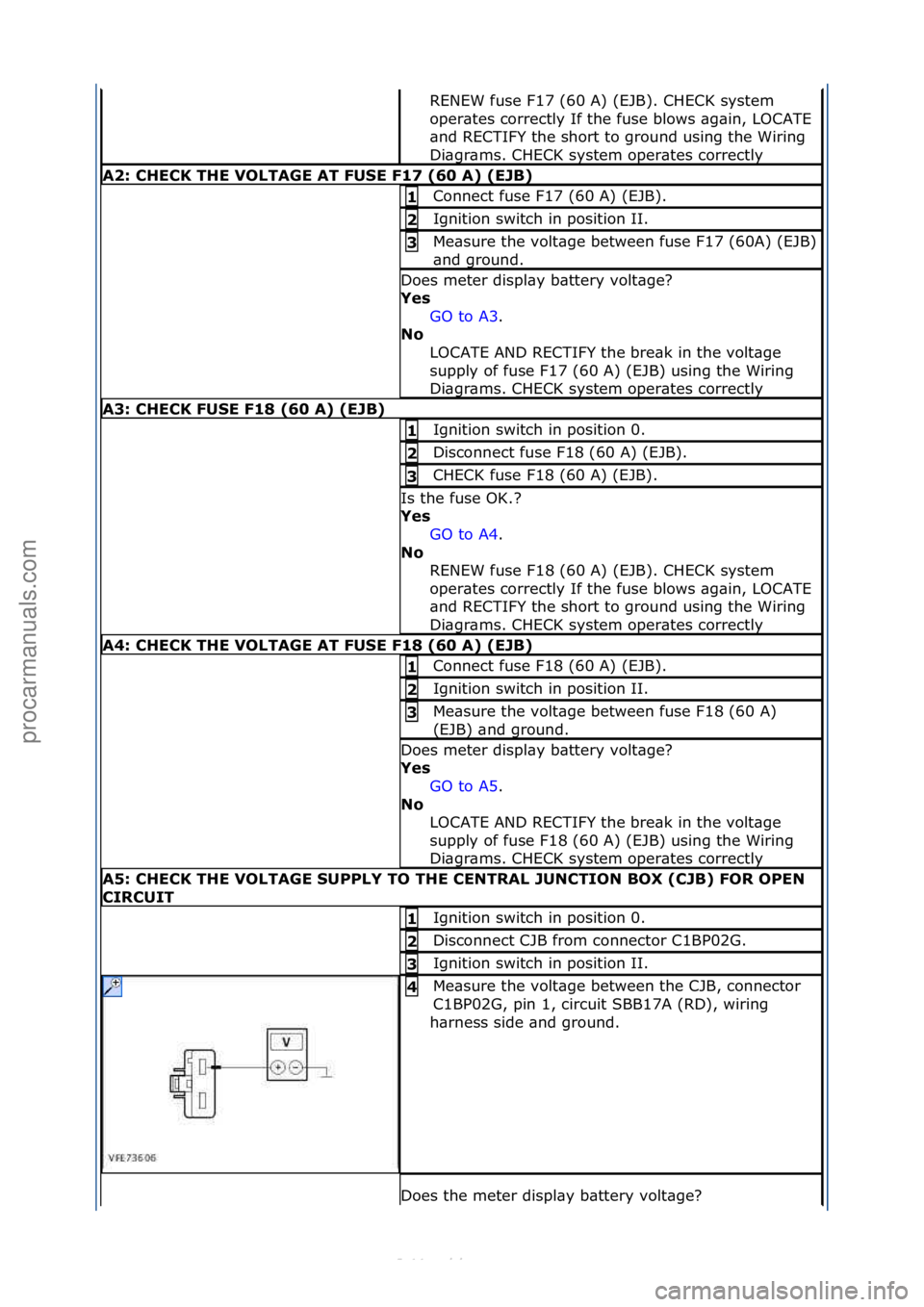 FORD S-MAX 2006  Service Repair Manual RENEW\ffuse\fF17\f(60\fA)\f(EJB).\fCHECK\fsystem\f
oper\btes\fcorrectly\fIf\fthe\ffuse\fblows\f\bg\bin,\fLOCATE\f
\bnd\fRECTIFY\fthe\fshort\fto\fground\fusing\fthe\fWiring\f
Di\bgr\bms.\fCHECK\fsystem