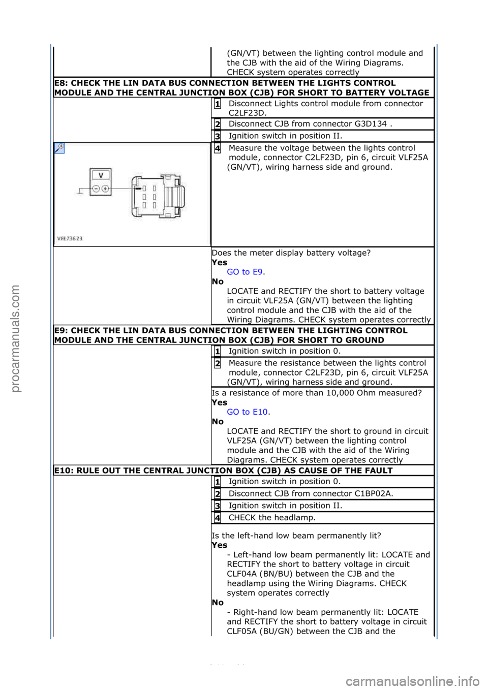 FORD S-MAX 2006  Service Repair Manual (GN/VT)\fbetween\fthe\flighting\fcontrol\fmodule\f\bnd\f
the\fCJB\fwith\fthe\f\bid\fof\fthe\fWiring\fDi\bgr\bms.\f
CHECK\fsystem\foper\btes\fcorrectly\f
E8:\bCHECK\bTHE\bLIN\bDATA\bBUS\bCONNECTION\bBE