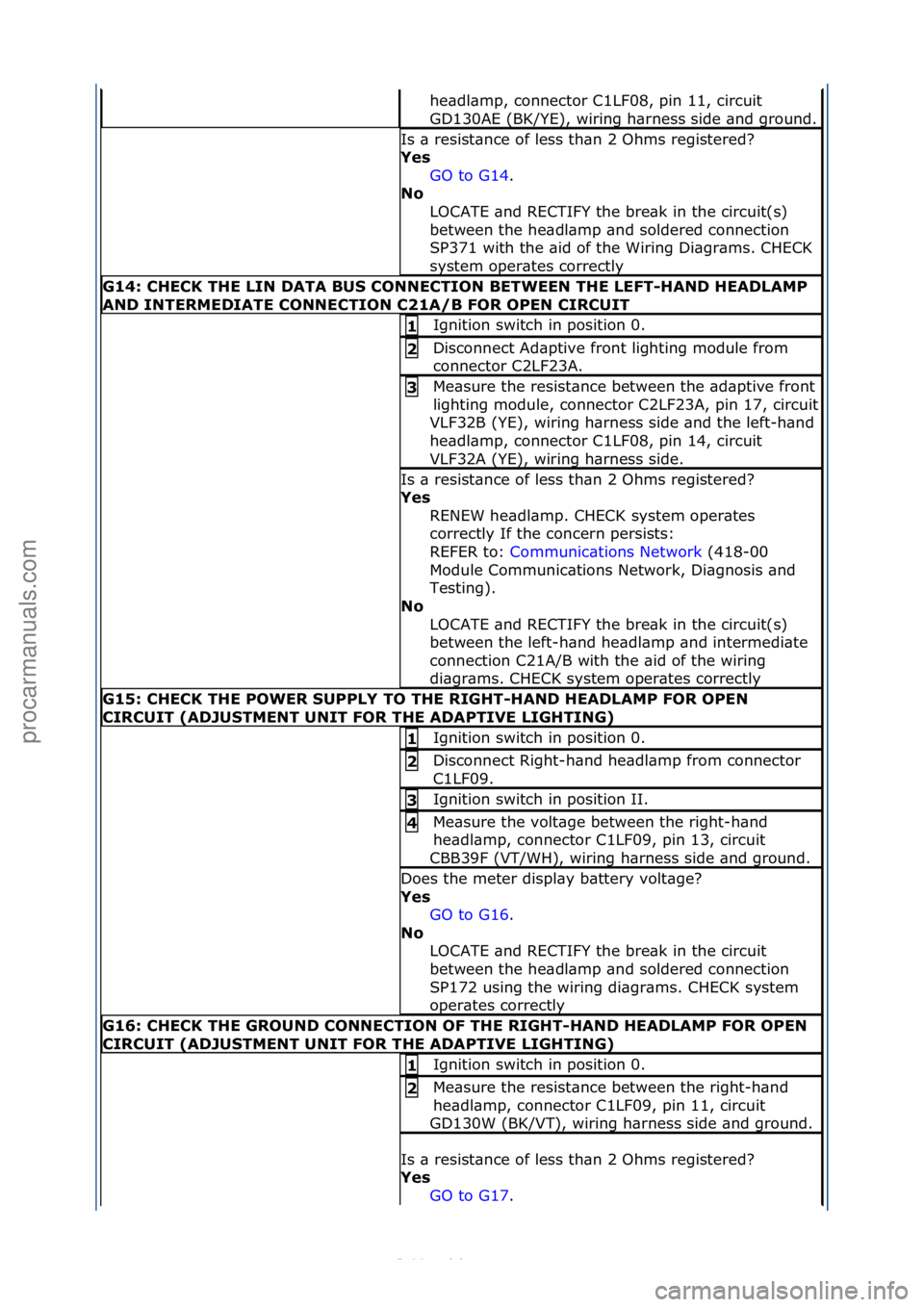 FORD S-MAX 2006  Service Repair Manual he\bdl\bmp,\fconnector\fC1LF08,\fpin\f11,\fcircuit\f
GD130AE\f(BK/YE),\fwiring\fh\brness\fside\f\bnd\fground.
\f
Is\f\b\fresist\bnce\fof\fless\fth\bn\f2\fOhms\fregistered?\f
Yes\bGO\fto\fG14 .\f\f
No\
