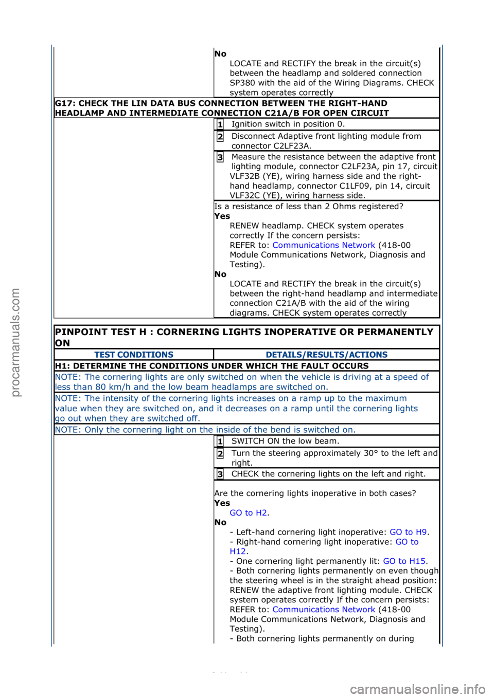 FORD S-MAX 2006  Service Repair Manual No\bLOCATE\f\bnd\fRECTIFY\fthe\fbre\bk\fin\fthe\fcircuit(s)\f
between\fthe\fhe\bdl\bmp\f\bnd\fsoldered\fconnection\f
SP380\fwith\fthe\f\bid\fof\fthe\fWiring\fDi\bgr\bms.\fCHECK\f
system\foper\btes\fco