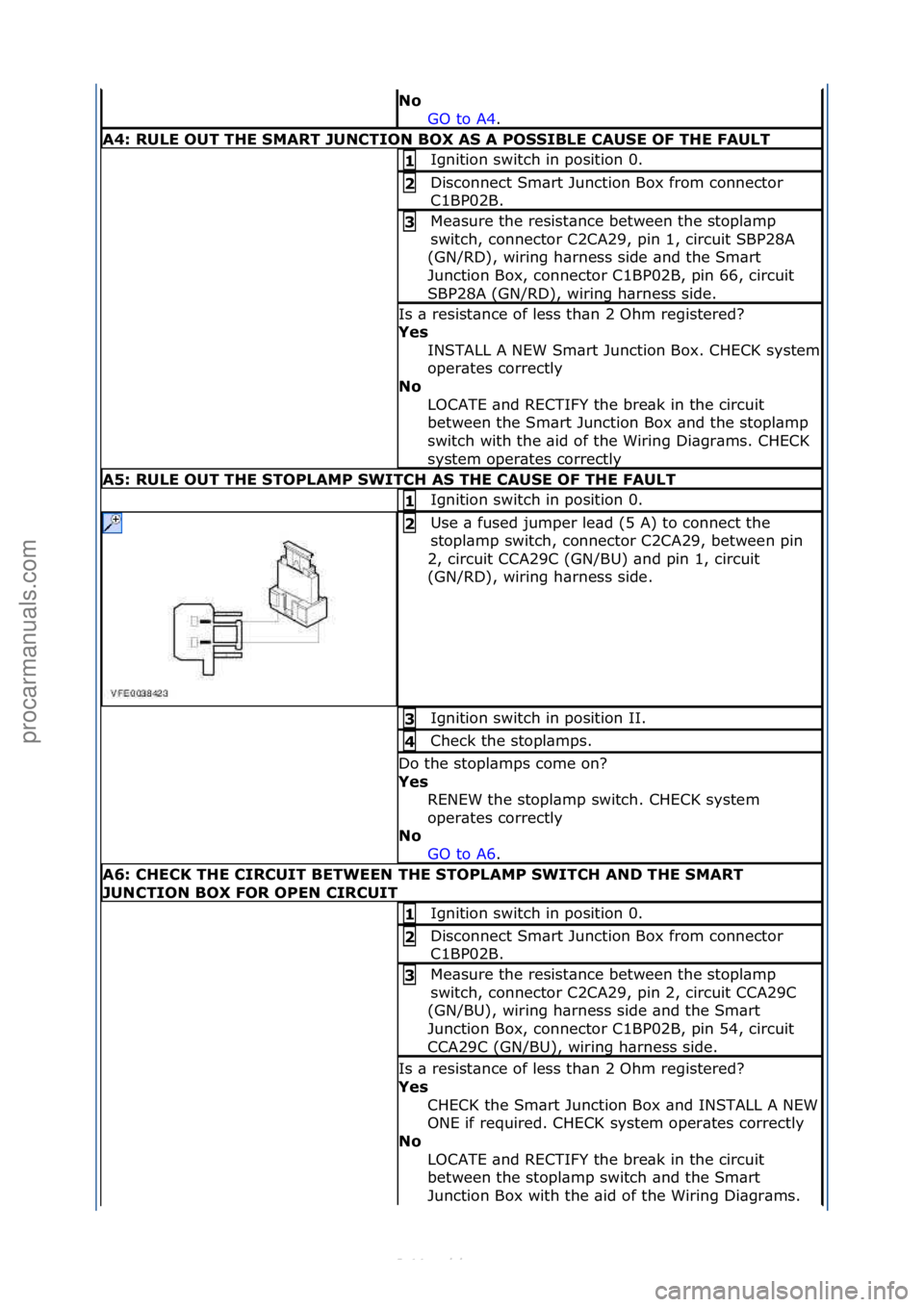 FORD S-MAX 2006  Service Repair Manual No\bGO\fto\fA4.\f\f
A4:\bRULE\bOUT\bTHE\bSMART\bJUNCTION\bBOX\bAS\bA\bPOSSIBLE\bCAUSE\bOF\bTHE\bFAULT
Ignition\fswitch\fin\fposition\f0.\f1\b
Disconnect\fSm\brt\fJunction\fBox\ffrom\fconnector\f
C1BP0