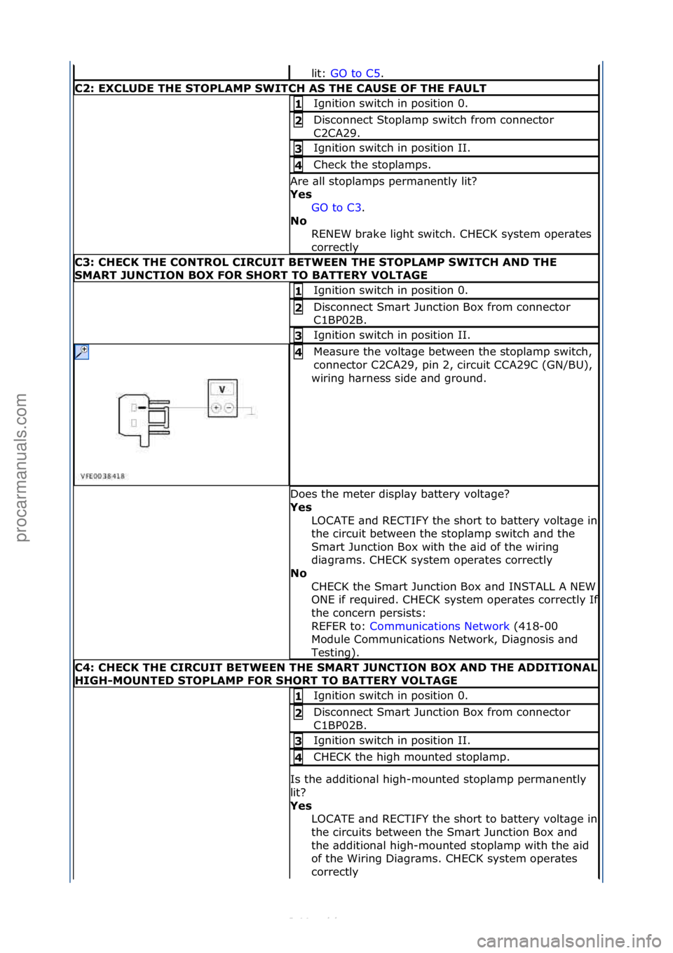 FORD S-MAX 2006  Service Repair Manual lit:\fGO\fto\fC5 .\f\f
C2:\bEXCLUDE\bTHE\bSTOPLAMP\bSWITCH\bAS\bTHE\bCAUSE\bOF\bTHE\bFAULT
Ignition\fswitch\fin\fposition\f0.\f1\b
Disconnect\fStopl\bmp\fswitch\ffrom\fconnector\f
C2CA29.\f2\b
Ignitio