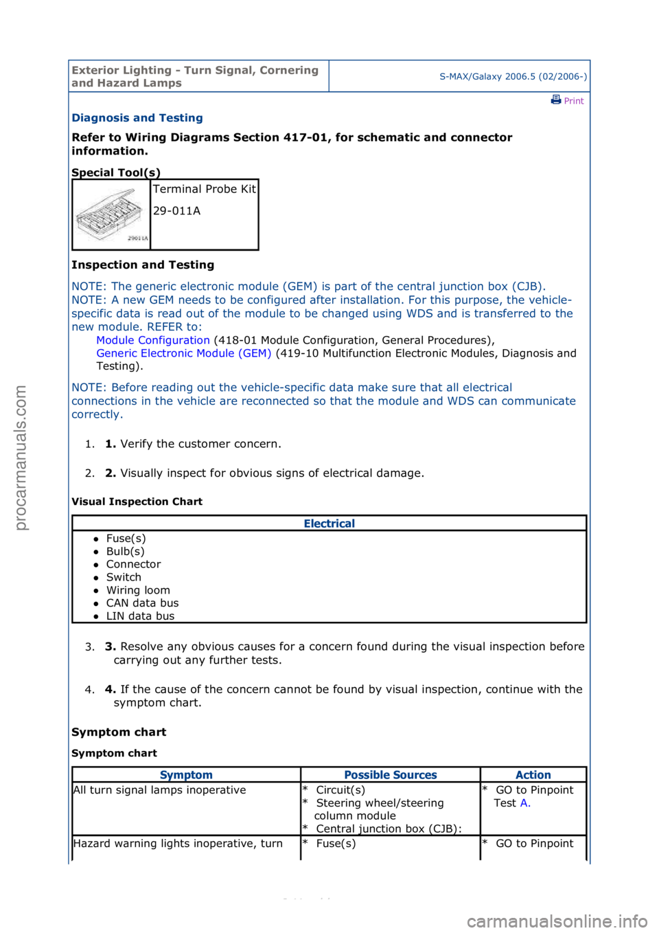 FORD S-MAX 2006  Service Repair Manual Exterior\bLighti\fg\b-\bTur\f\bSig\fal,\bCor\feri\fg\b
a\fd\bHazard\bLampsS-MAX/G\bl\bxy\f2006.5\f(02/2006-)\fPrint \f
Diag\fosis\ba\fd\bTesti\fg\b
Refer\bto\bWiri\fg\bDiagrams\bSectio\f\b417-01,\bfor