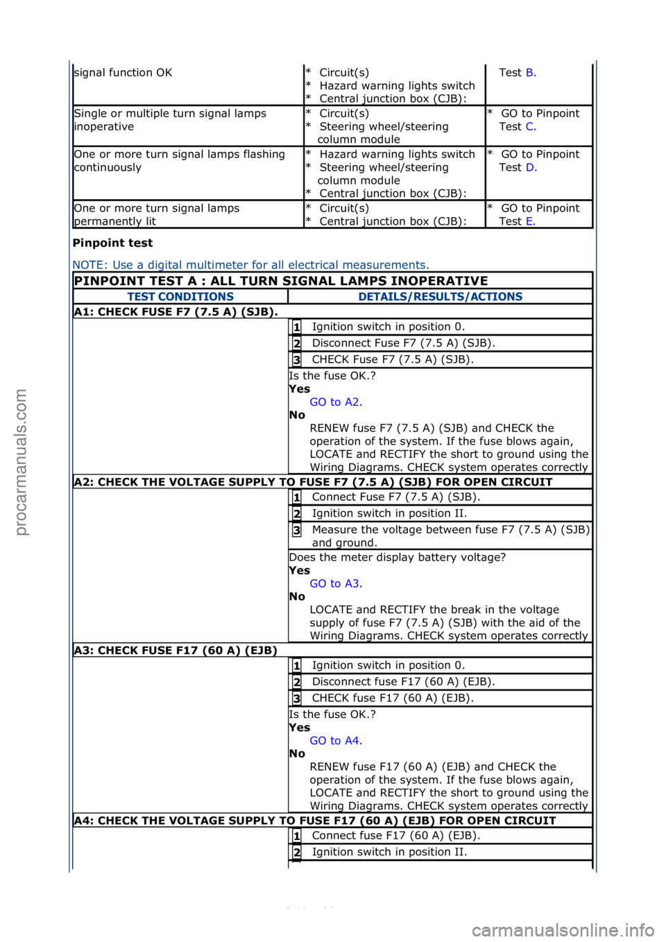 FORD S-MAX 2006  Service Repair Manual Pi\fpoi\ft\btest\b
NOTE:\fUse\f\b\fdigit\bl\fmultimeter\ffor\f\bll\felectric\bl\fme\bs
urements.\f
sign\bl\ffunction\fOKCircuit(s)\f
H\bz\brd\fw\brning\flights\fswitch\f
Centr\bl\fjunction\fbox\f(CJB)