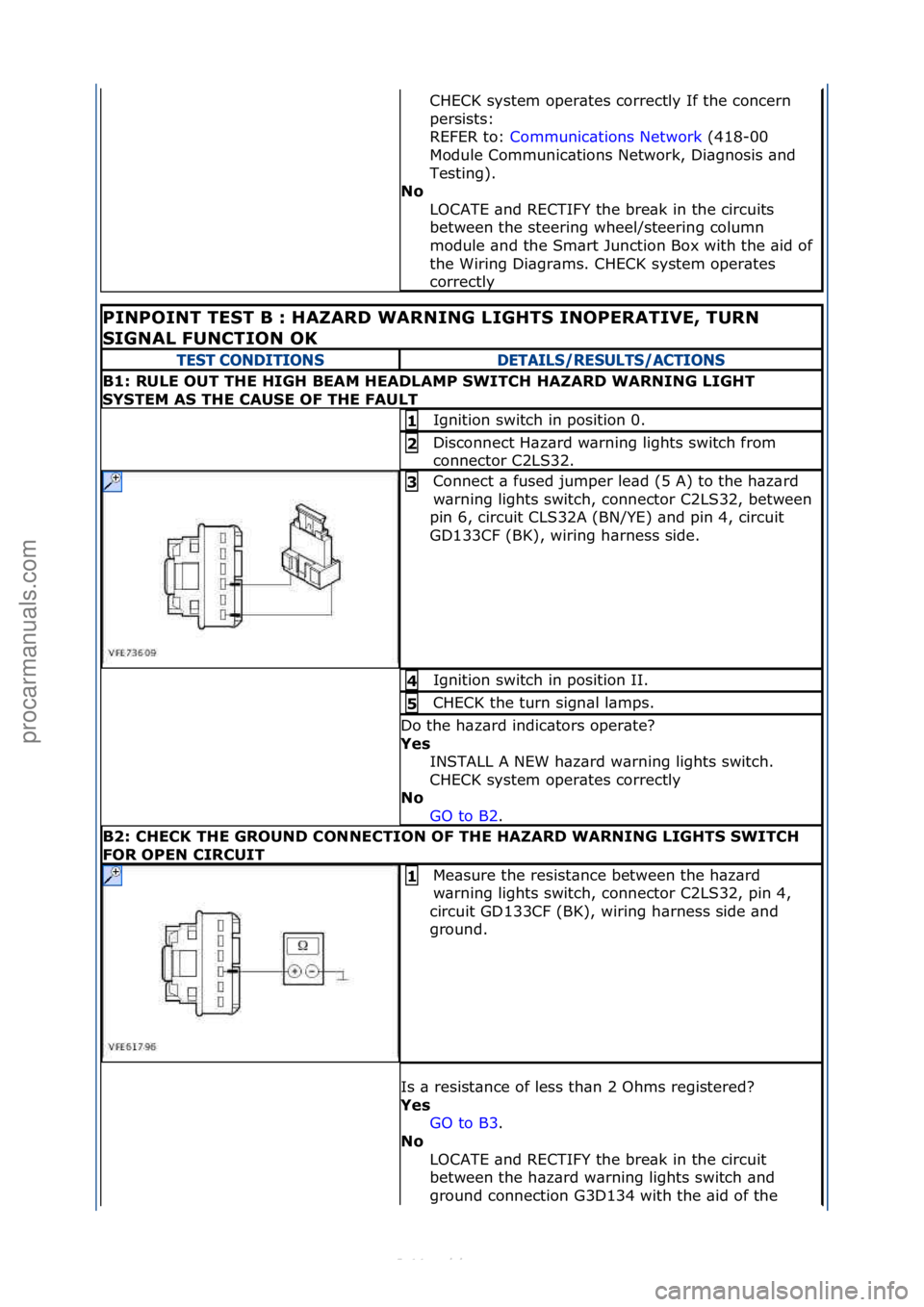 FORD S-MAX 2006  Service Repair Manual CHECK\fsystem\foper\btes\fcorrectly\fIf\fthe\fconcern\f
persists:\f\f
REFER\fto:\fCommunic\btions\fNetwork \f(418-00\f
Mod

ule\fCommunic\btions\fNetwork,\fDi\bgnosis\f\bnd\f
Testing).\f
No\b LOCATE\f
