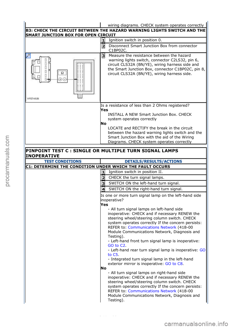 FORD S-MAX 2006  Service Repair Manual wiring\fdi\bgr\bms.\fCHECK\fsystem\foper\btes\fcorrectly\f
B3:\bCHECK\bTHE\bCIRCUIT\bBETWEEN\bTHE\bHAZARD\bWARNING\bLIGHTS\bSWITCH\bAND\bTHE\b
SMART\bJUNCTION\bBOX\bFOR\bOPEN\bCIRCUIT
Ignition\fswitch