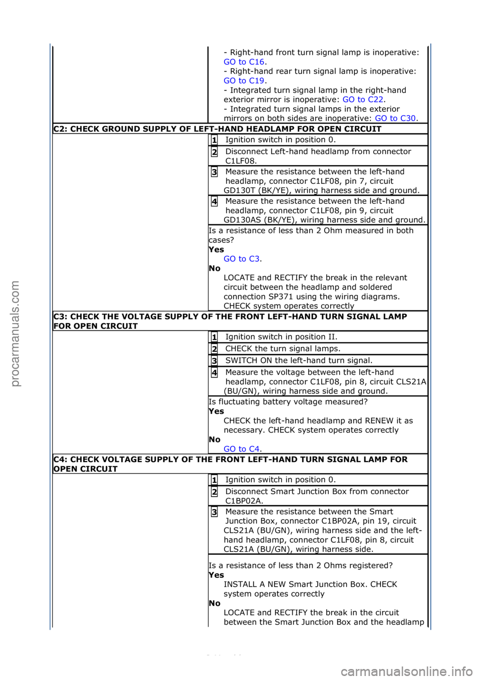 FORD S-MAX 2006  Service Repair Manual -\fRight-h\bnd\ffront\fturn\fsign\bl\fl\bmp\fis\finoper\btive:\f
GO\fto\fC16.\f\f
-\fR

ight-h\bnd\fre\br\fturn\fsign\bl\fl\bmp\fis\finoper\btive:\f
GO\fto\fC19 .\f\f
-\fI

ntegr\bted\fturn\fsign\bl\f