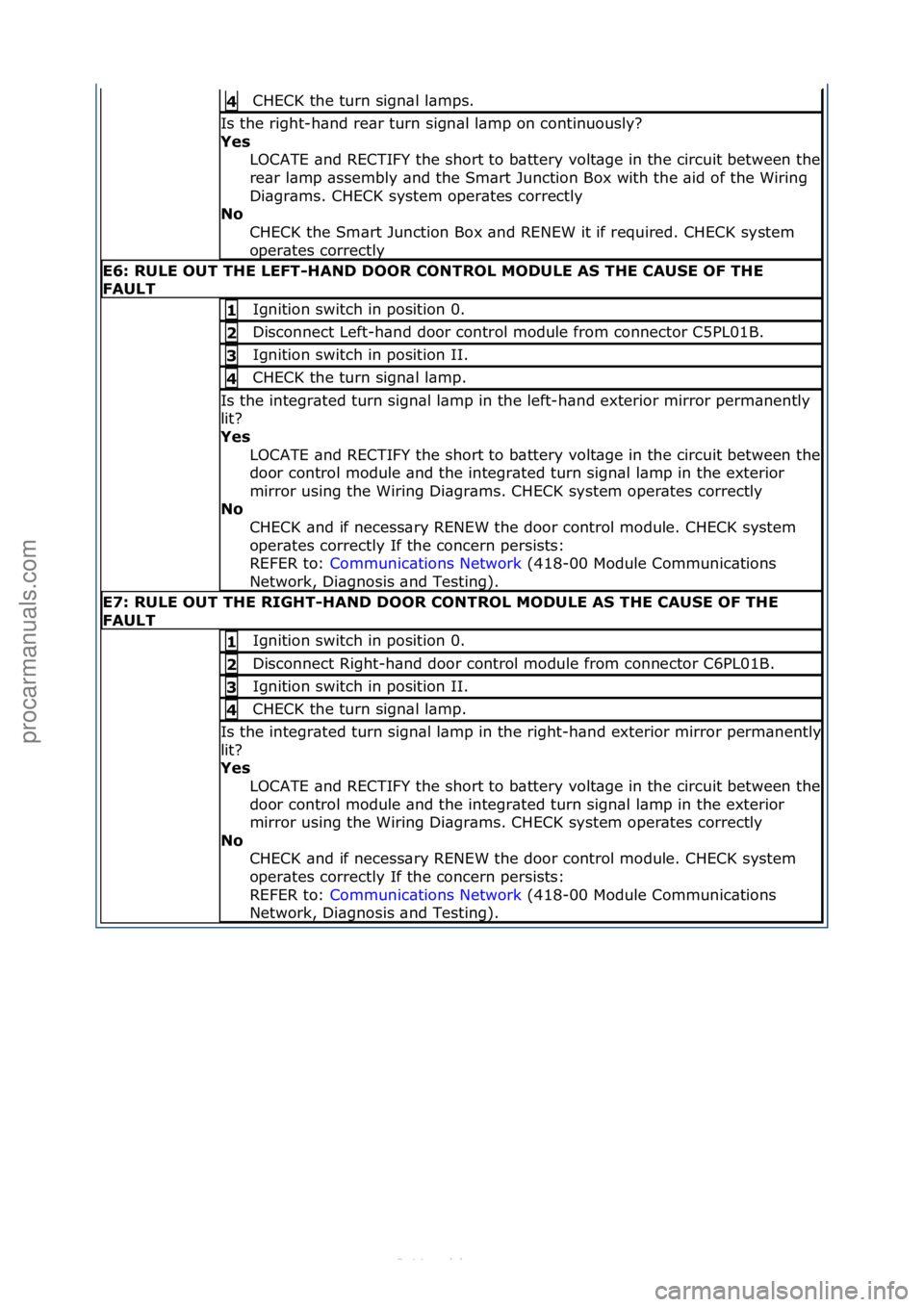 FORD S-MAX 2006  Service Repair Manual CHECK\fthe\fturn\fsign\bl\fl\bmps.\f4\b
Is\fthe\fright-h\bnd\fre\br\fturn\fsign\bl\fl\bmp\fon\fcontinuously?\f
Yes\b
LOCATE\f\bnd\fRECTIFY\fthe\fshort\fto\fb\bttery\fvolt\bge\fin\fthe\fcircuit\fbetwee