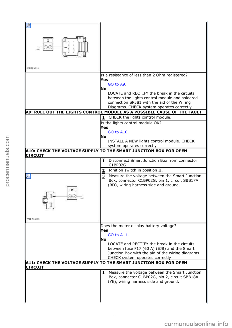 FORD S-MAX 2006  Service Repair Manual Is\f\b\fresist\bnce\fof\fless\fth\bn\f2\fOhm\fregistered?\f
Yes\bGO\fto\fA9.\f\f
No \b
L

OCATE\f\bnd\fRECTIFY\fthe\fbre\bk\fin\fthe\fcircuits\f
between\fthe\flights\fcontrol\fmodule\f\bnd\fsoldered\f