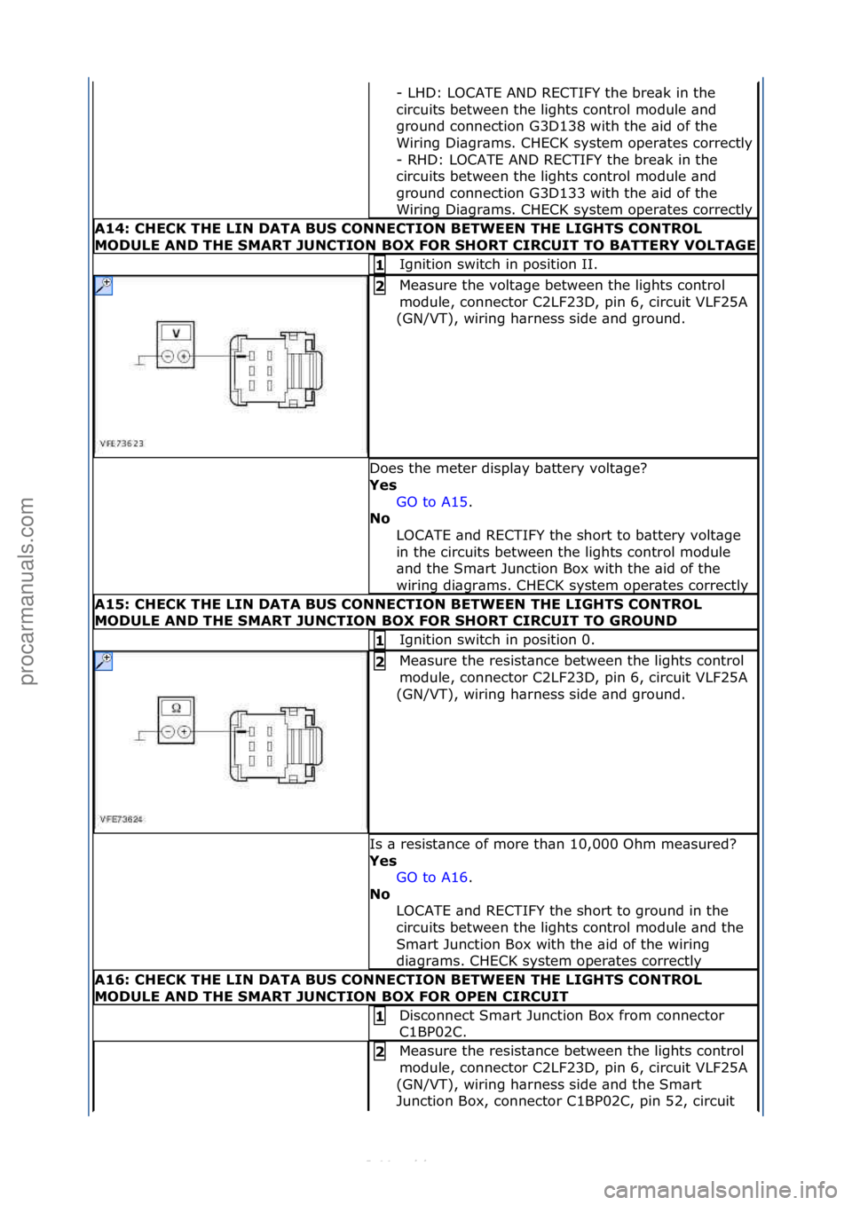 FORD S-MAX 2006  Service Repair Manual -\fLHD:\fLOCATE\fAND\fRECTIFY\fthe\fbre\bk\fin\fthe\f
circuits\fbetween\fthe\flights\fcontrol\fmodule\f\bnd\f
ground\fconnection\fG3D138\fwith\fthe\f\bid\fof\fthe\f
Wiring\fDi\bgr\bms.\fCHECK\fsystem\