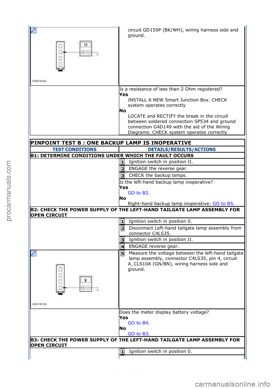 FORD S-MAX 2006  Service Repair Manual circuit\fGD150P\f(BK/WH),\fwiring\fh\brness\fside\f\bnd\f
ground.\f
Is\f\b\fresist\bnce\fof\fless\fth\bn\f2\fOhm\fregistered?\f
Yes\bINSTALL\fA\fNEW\fSm\brt\fJunction\fBox.\fCHECK\f
system\foper\btes\