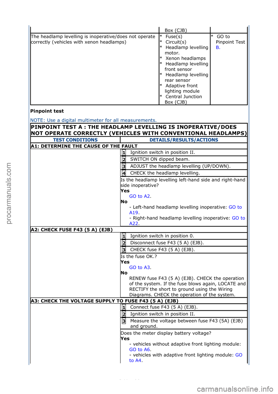 FORD S-MAX 2006 Service Repair Manual Pi\fpoi\ft\btest\b
NOTE:\fUse\f\b\fdigit\bl\fmultimeter\ffor\f\bll\fme\bsurements.\f
Box\f(CJB)\f
The\fhe\bdl\bmp\flevelling\fis\finoper\btive/does\fnot\foper\bte\f
correctly\f(vehicles\fwith\fxenon\f FORD S-MAX 2006 Service Repair Manual Pi\fpoi\ft\btest\b
NOTE:\fUse\f\b\fdigit\bl\fmultimeter\ffor\f\bll\fme\bsurements.\f
Box\f(CJB)\f
The\fhe\bdl\bmp\flevelling\fis\finoper\btive/does\fnot\foper\bte\f
correctly\f(vehicles\fwith\fxenon\f