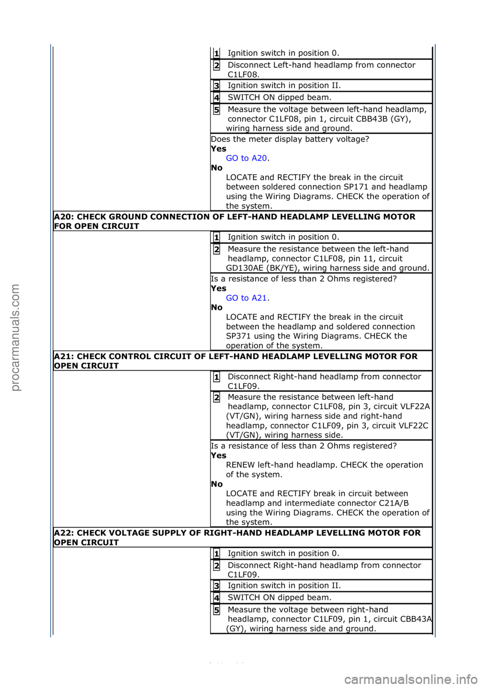 FORD S-MAX 2006  Service Repair Manual Ignition\fswitch\fin\fposition\f0.\f1\b
Disconnect\fLeft-h\bnd\fhe\bdl\bmp\ffrom\fconnector\f
C1LF08.\f2\b
Ignition\fswitch\fin\fposition\fII.\f3\b
SWITCH\fON\fdipped\fbe\bm.\f4\b
Me\bsure\fthe\fvolt\