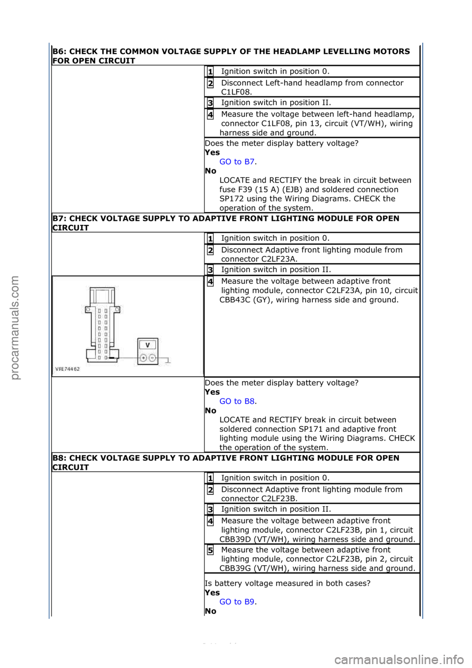 FORD S-MAX 2006  Service Repair Manual B6:\bCHECK\bTHE\bCOMMON\bVOLTAGE\bSUPPLY\bOF\bTHE\bHEADLAMP\bLEVELLING\bMOTORS\b
FOR\bOPEN\bCIRCUIT
Ignition\fswitch\fin\fposition\f0.\f1\b
Disconnect\fLeft-h\bnd\fhe\bdl\bmp\ffrom\fconnector\f
C1LF08