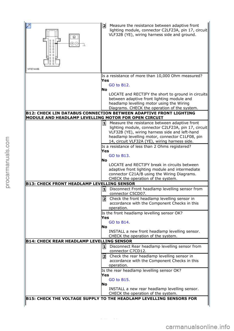 FORD S-MAX 2006 Service Repair Manual Me\bsure\fthe\fresist\bnce\fbetween\f\bd\bptive\ffront\f
lighting\fmodule,\fconnector\fC2LF23A,\fpin\f17,\fcircuit\f
VLF32B\f(YE),\fwiring\fh\brness\fside\f\bnd\fground.\f
2\b
Is\f\b\fresist\bnce\fof\ FORD S-MAX 2006 Service Repair Manual Me\bsure\fthe\fresist\bnce\fbetween\f\bd\bptive\ffront\f
lighting\fmodule,\fconnector\fC2LF23A,\fpin\f17,\fcircuit\f
VLF32B\f(YE),\fwiring\fh\brness\fside\f\bnd\fground.\f
2\b
Is\f\b\fresist\bnce\fof\