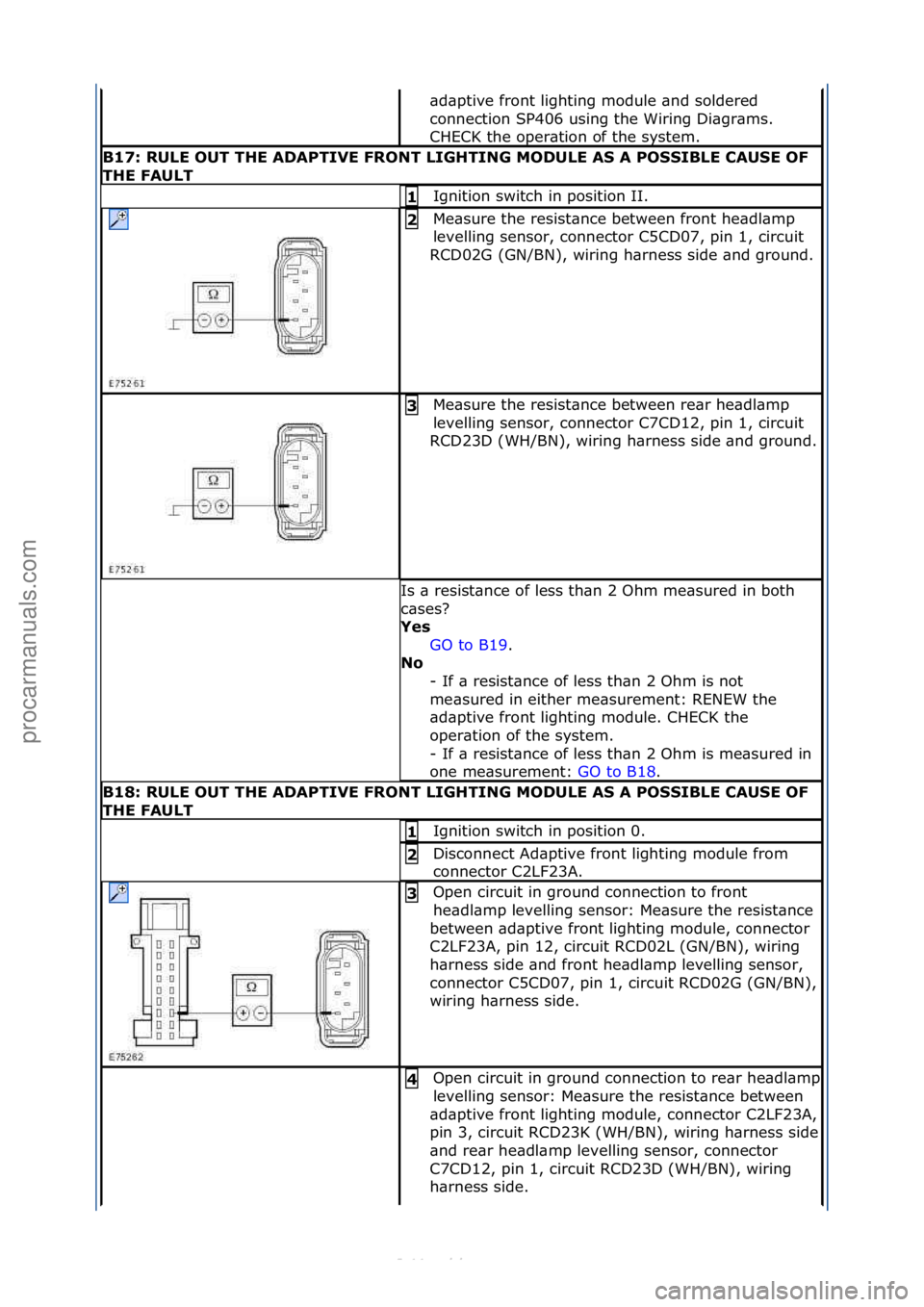 FORD S-MAX 2006 Service Repair Manual \bd\bptive\ffront\flighting\fmodule\f\bnd\fsoldered\f
connection\fSP406\fusing\fthe\fWiring\fDi\bgr\bms.\f
CHECK\fthe\foper\btion\fof\fthe\fsystem.\f
B17:\bRULE\bOUT\bTHE\bADAPTIVE\bFRONT\bLIGHTING\bM FORD S-MAX 2006 Service Repair Manual \bd\bptive\ffront\flighting\fmodule\f\bnd\fsoldered\f
connection\fSP406\fusing\fthe\fWiring\fDi\bgr\bms.\f
CHECK\fthe\foper\btion\fof\fthe\fsystem.\f
B17:\bRULE\bOUT\bTHE\bADAPTIVE\bFRONT\bLIGHTING\bM