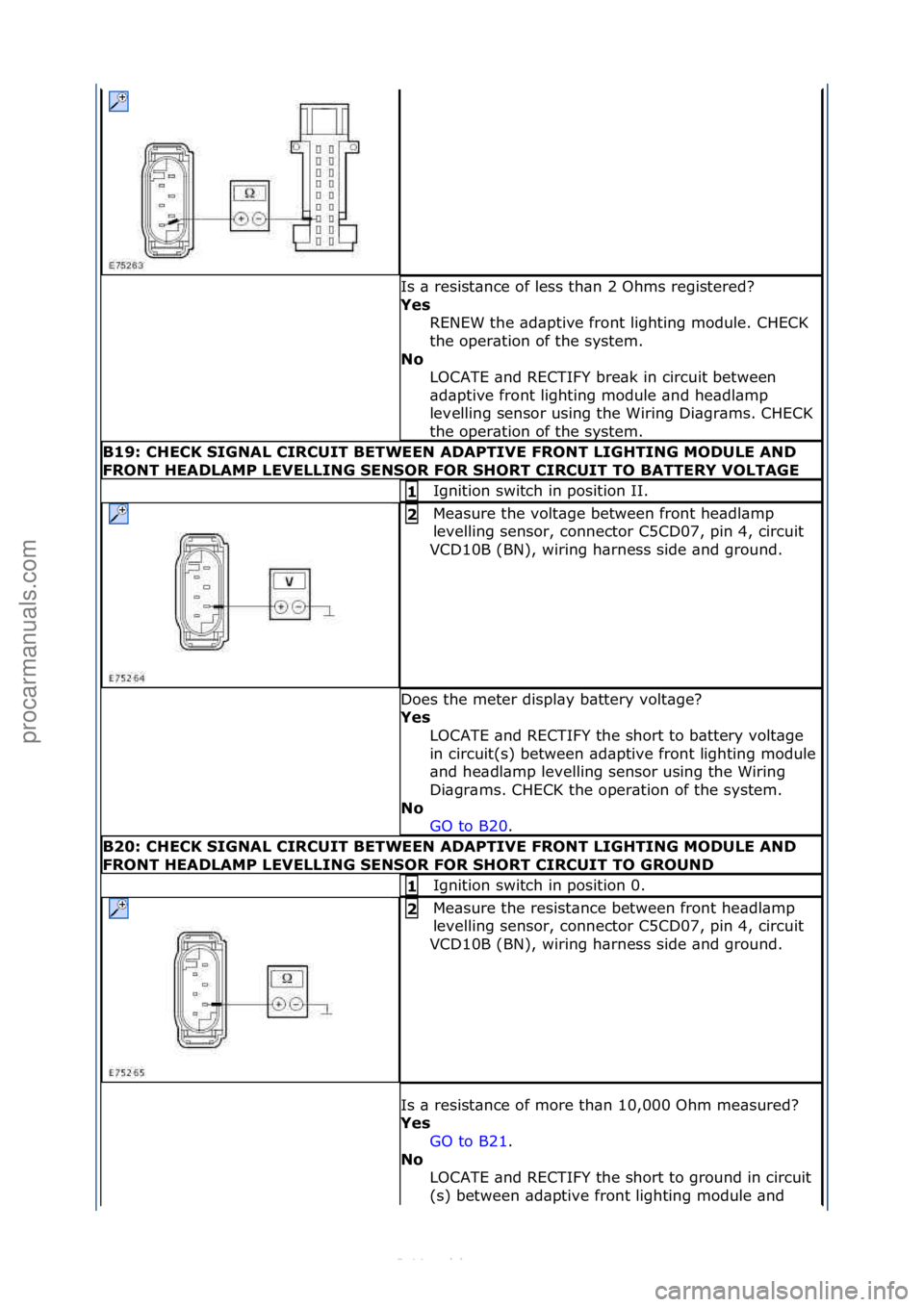 FORD S-MAX 2006 Service Repair Manual Is\f\b\fresist\bnce\fof\fless\fth\bn\f2\fOhms\fregistered?\f
Yes\bRENEW\fthe\f\bd\bptive\ffront\flighting\fmodule.\fCHECK\f
the\foper\btion\fof\fthe\fsystem.\f
No\b LOCATE\f\bnd\fRECTIFY\fbre\bk\fin\f FORD S-MAX 2006 Service Repair Manual Is\f\b\fresist\bnce\fof\fless\fth\bn\f2\fOhms\fregistered?\f
Yes\bRENEW\fthe\f\bd\bptive\ffront\flighting\fmodule.\fCHECK\f
the\foper\btion\fof\fthe\fsystem.\f
No\b LOCATE\f\bnd\fRECTIFY\fbre\bk\fin\f