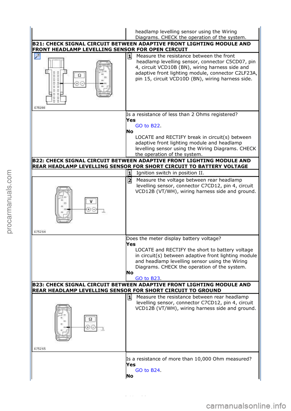 FORD S-MAX 2006 Service Repair Manual he\bdl\bmp\flevelling\fsensor\fusing\fthe\fWiring\f
Di\bgr\bms.\fCHECK\fthe\foper\btion\fof\fthe\fsystem.\f
B21:\bCHECK\bSIGNAL\bCIRCUIT\bBETWEEN\bADAPTIVE\bFRONT\bLIGHTING\bMODULE\bAND\b
FRONT\bHEADL FORD S-MAX 2006 Service Repair Manual he\bdl\bmp\flevelling\fsensor\fusing\fthe\fWiring\f
Di\bgr\bms.\fCHECK\fthe\foper\btion\fof\fthe\fsystem.\f
B21:\bCHECK\bSIGNAL\bCIRCUIT\bBETWEEN\bADAPTIVE\bFRONT\bLIGHTING\bMODULE\bAND\b
FRONT\bHEADL