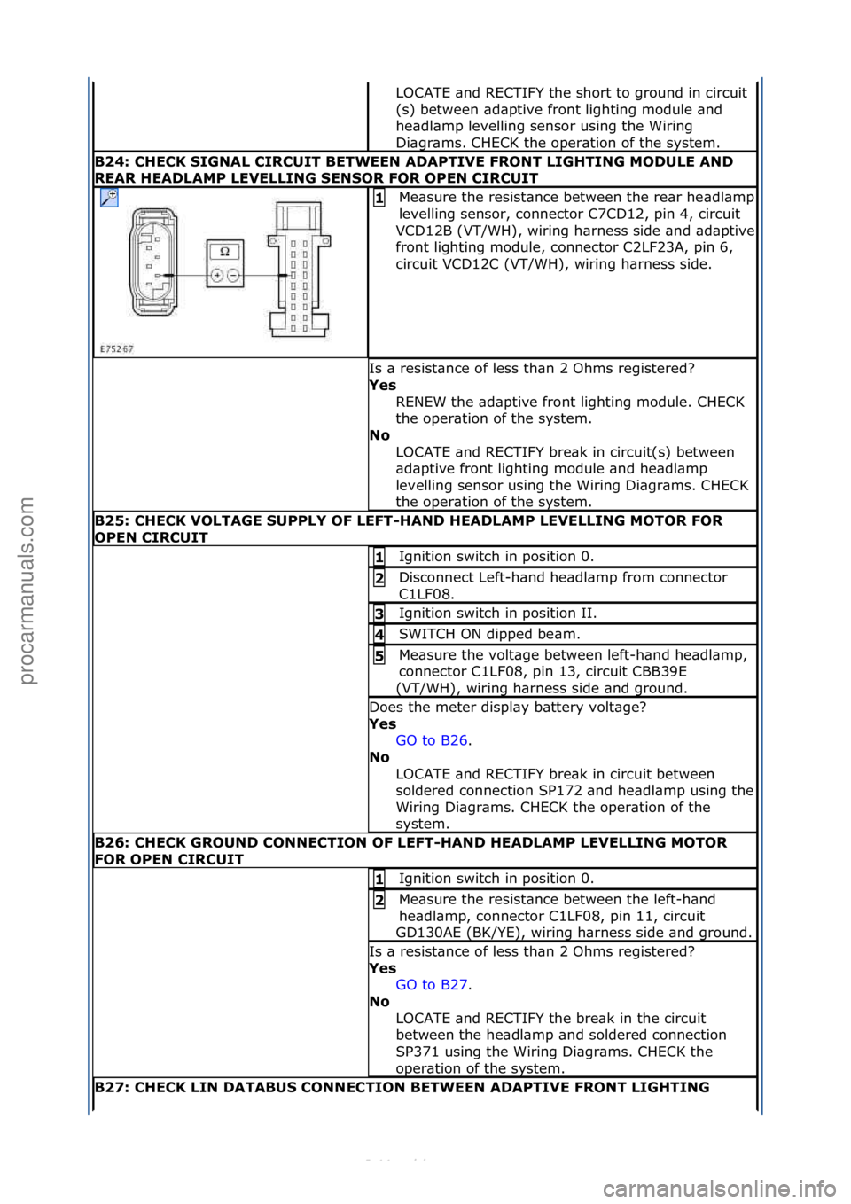 FORD S-MAX 2006 Service Repair Manual LOCATE\f\bnd\fRECTIFY\fthe\fshort\fto\fground\fin\fcircuit
(s)\fbetween\f\bd\bptive\ffront\flighting\fmodule\f\bnd\f
he\bdl\bmp\flevelling\fsensor\fusing\fthe\fWiring\f
Di\bgr\bms.\fCHECK\fthe\foper\b FORD S-MAX 2006 Service Repair Manual LOCATE\f\bnd\fRECTIFY\fthe\fshort\fto\fground\fin\fcircuit
(s)\fbetween\f\bd\bptive\ffront\flighting\fmodule\f\bnd\f
he\bdl\bmp\flevelling\fsensor\fusing\fthe\fWiring\f
Di\bgr\bms.\fCHECK\fthe\foper\b